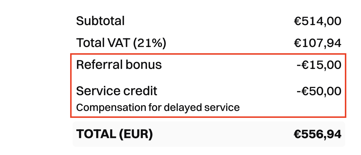 How deductions are displayed in PDF invoices