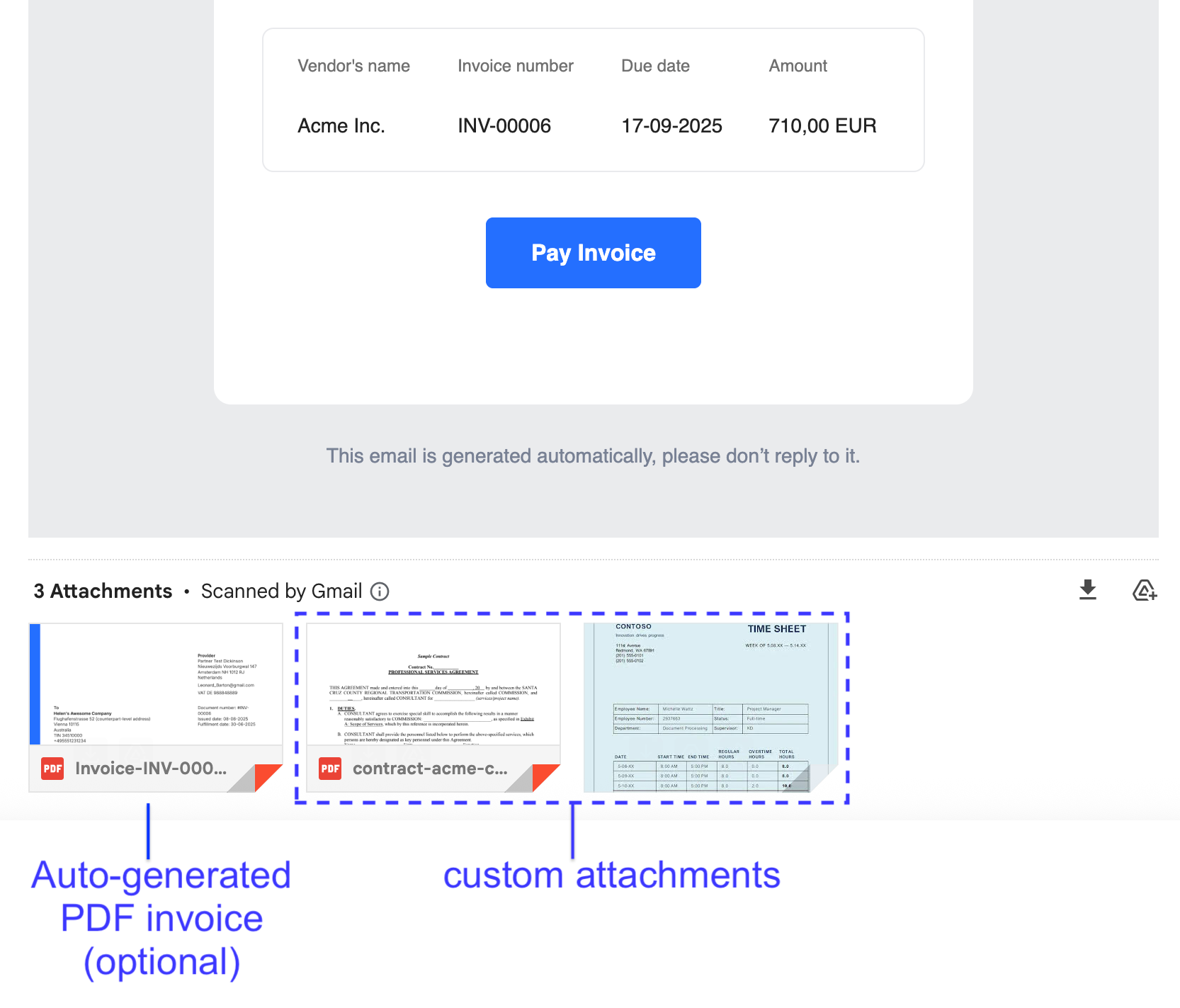 Invoice email attachments