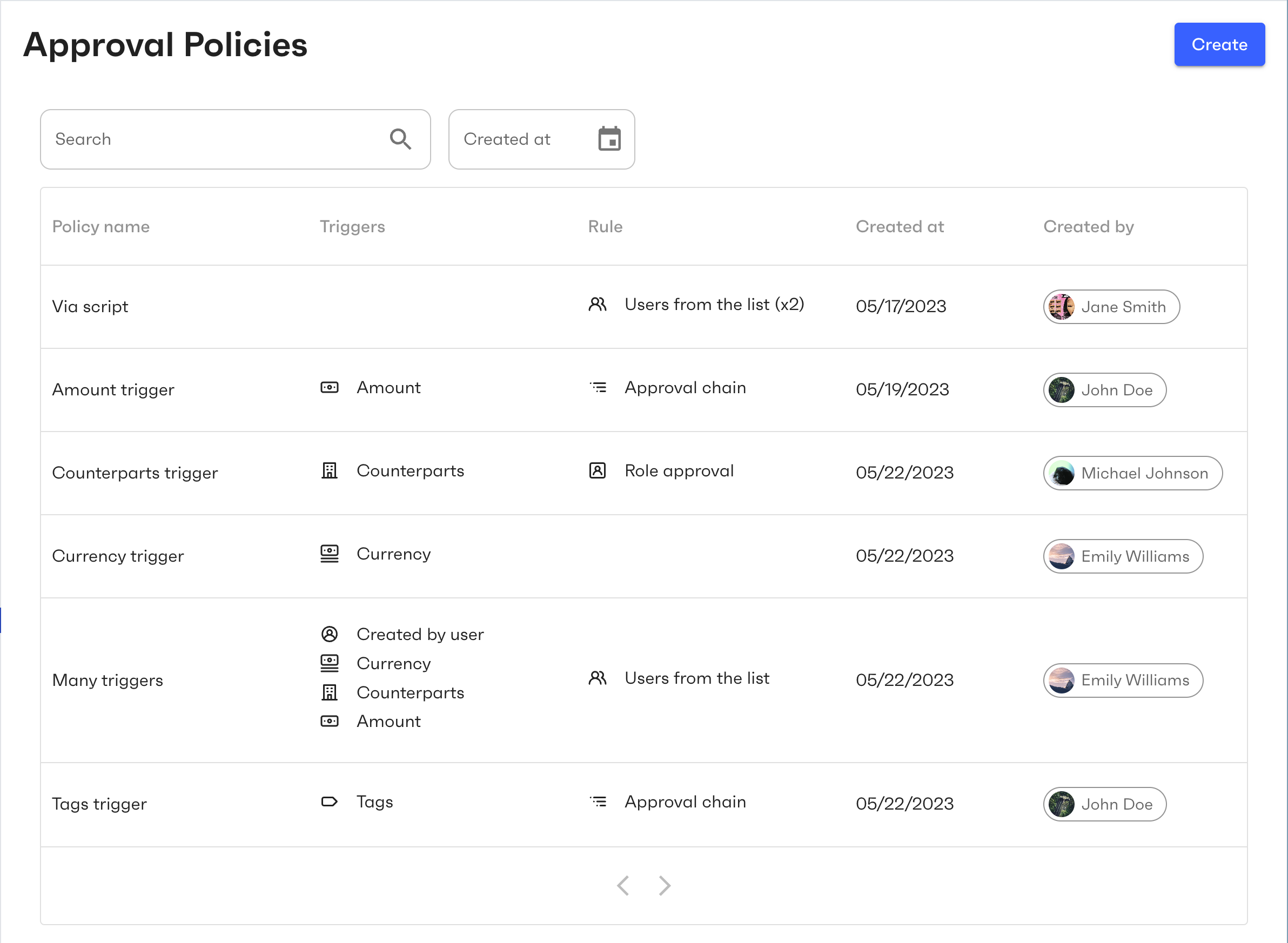 ApprovalPolicies component preview