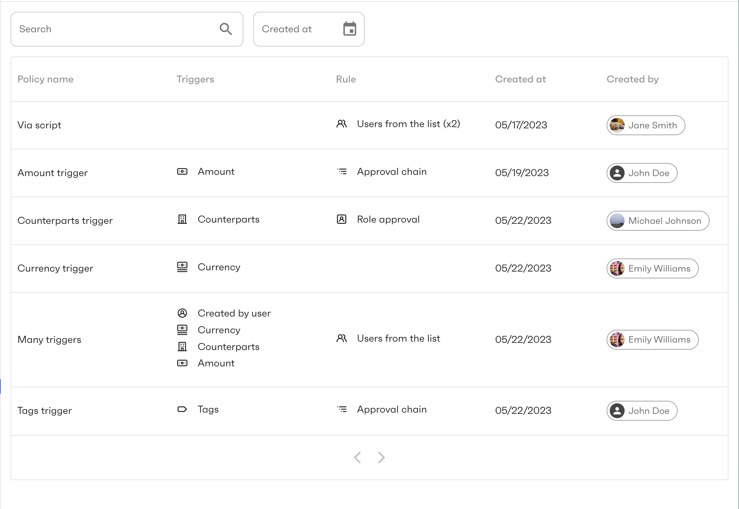 ApprovalPoliciesTable component preview
