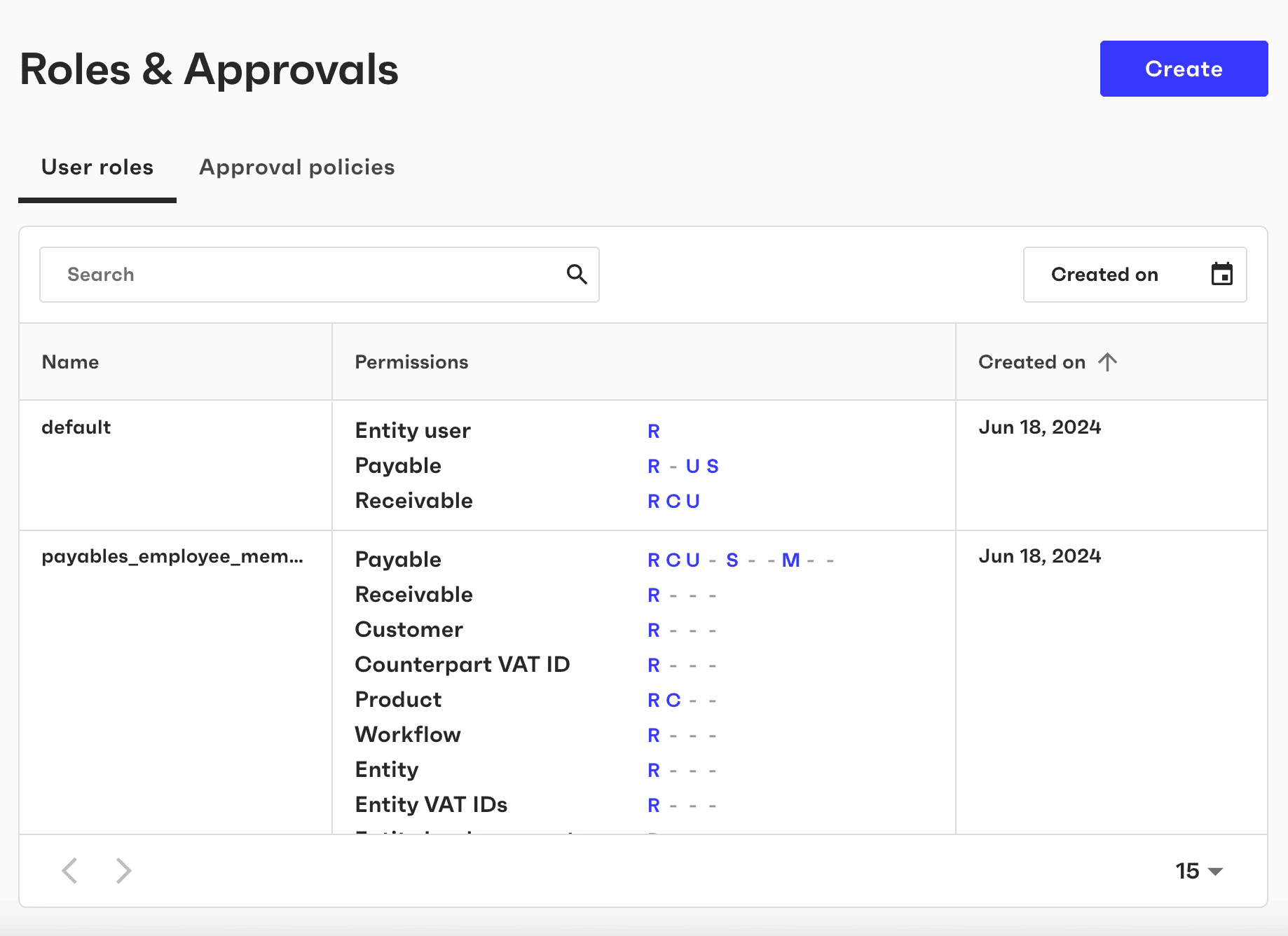 RolesAndPolicies component in the User roles view