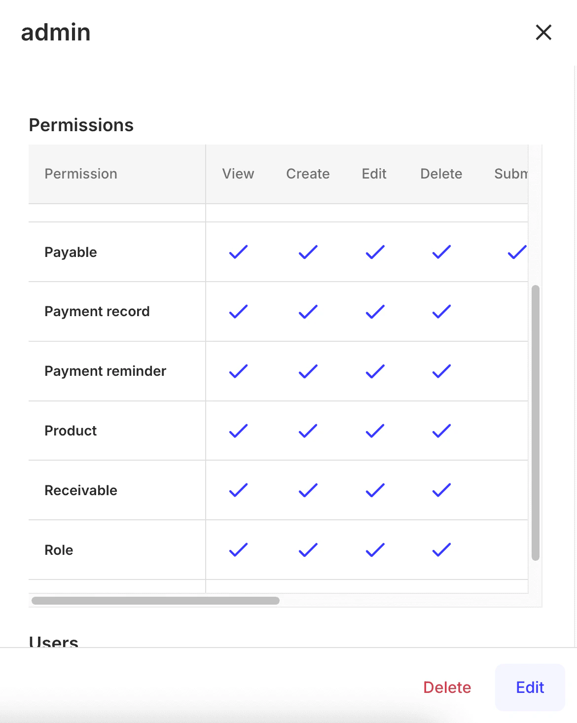 UserRoleDetails component preview