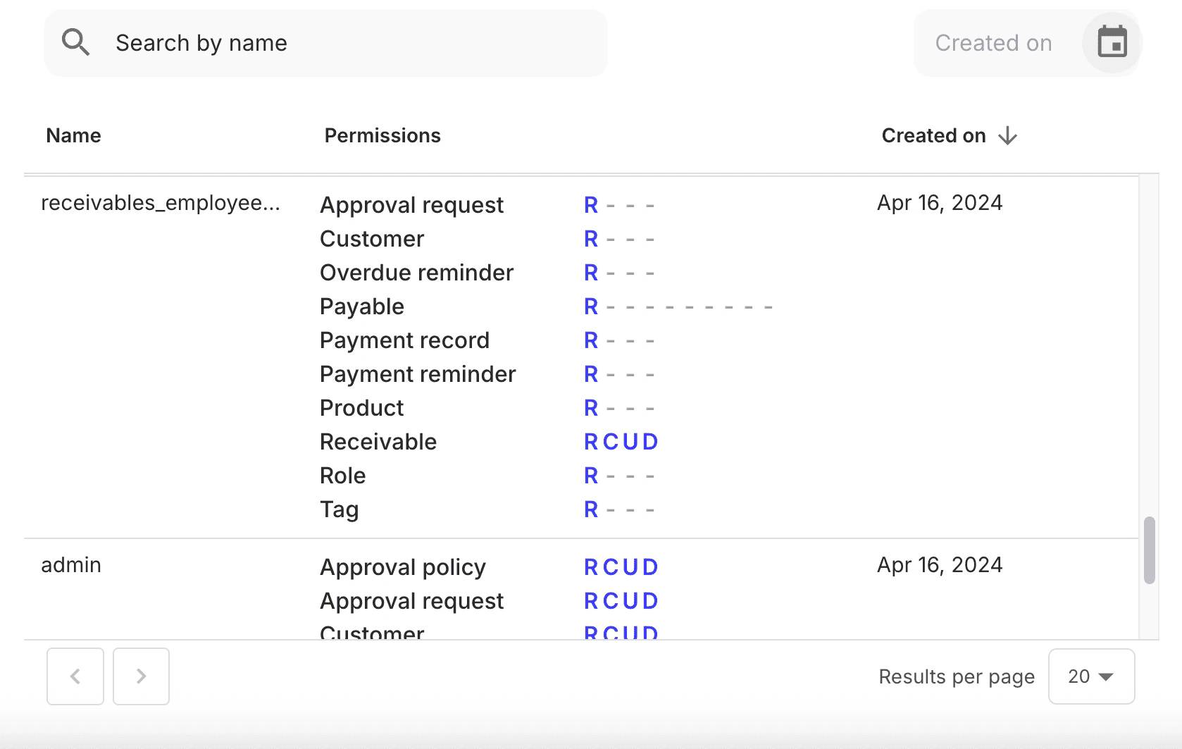 UserRolesTable component preview