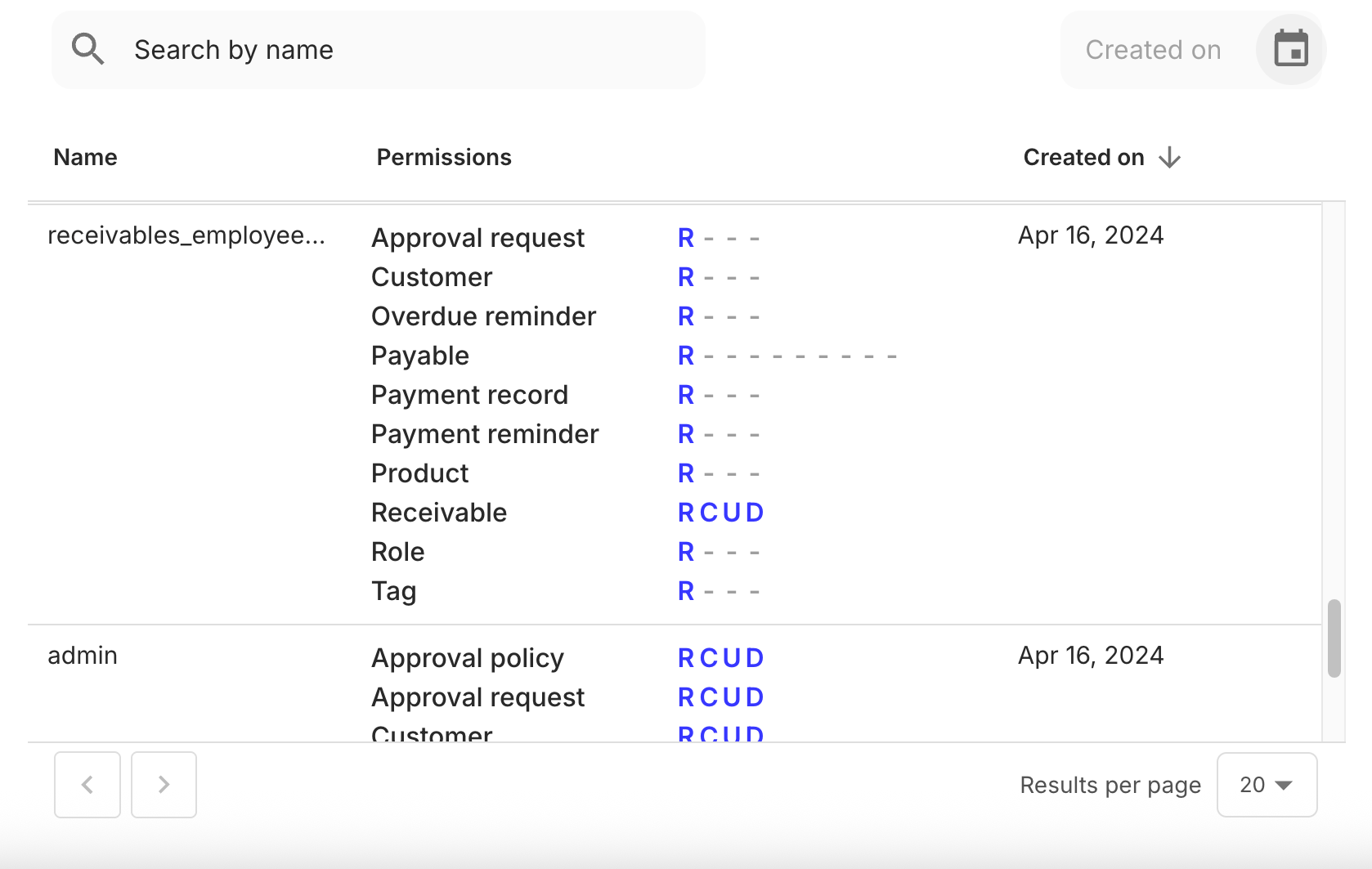 UserRolesTable component preview