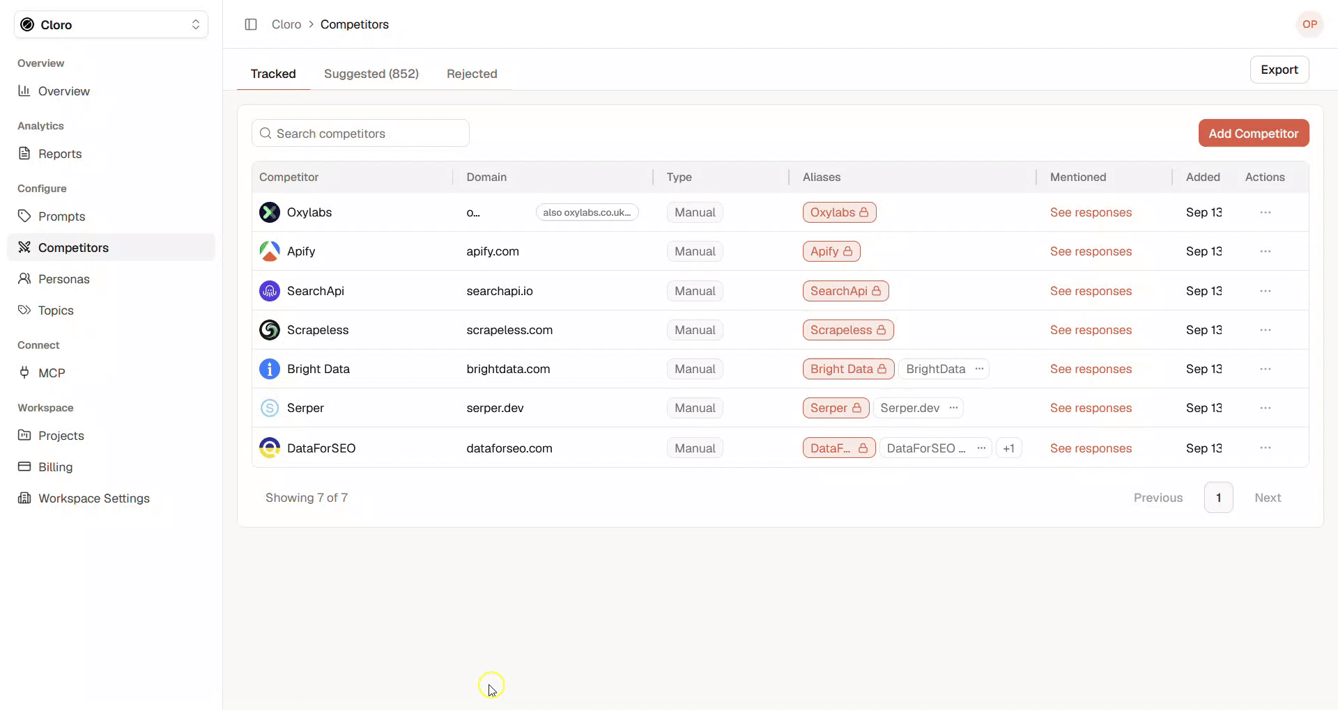 Add Manually Competitors