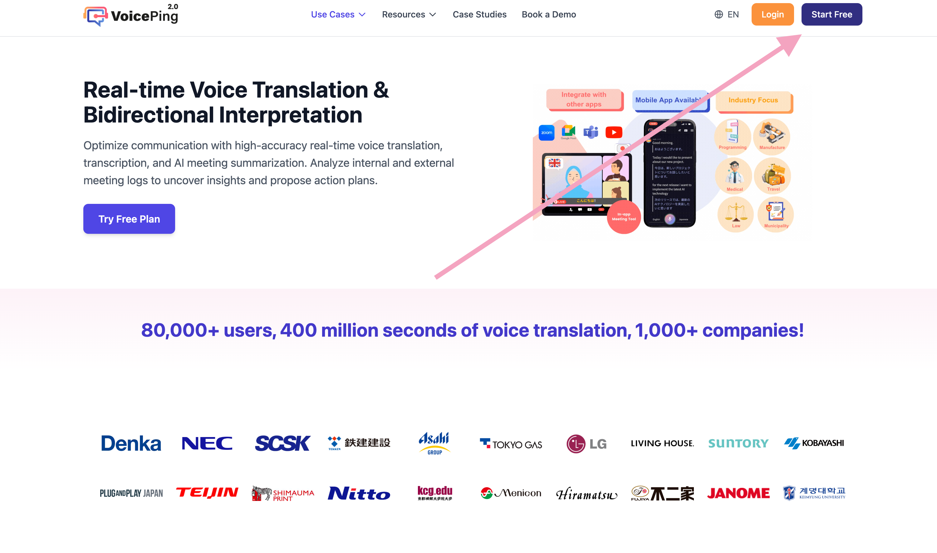 Tombol mulai paket gratis