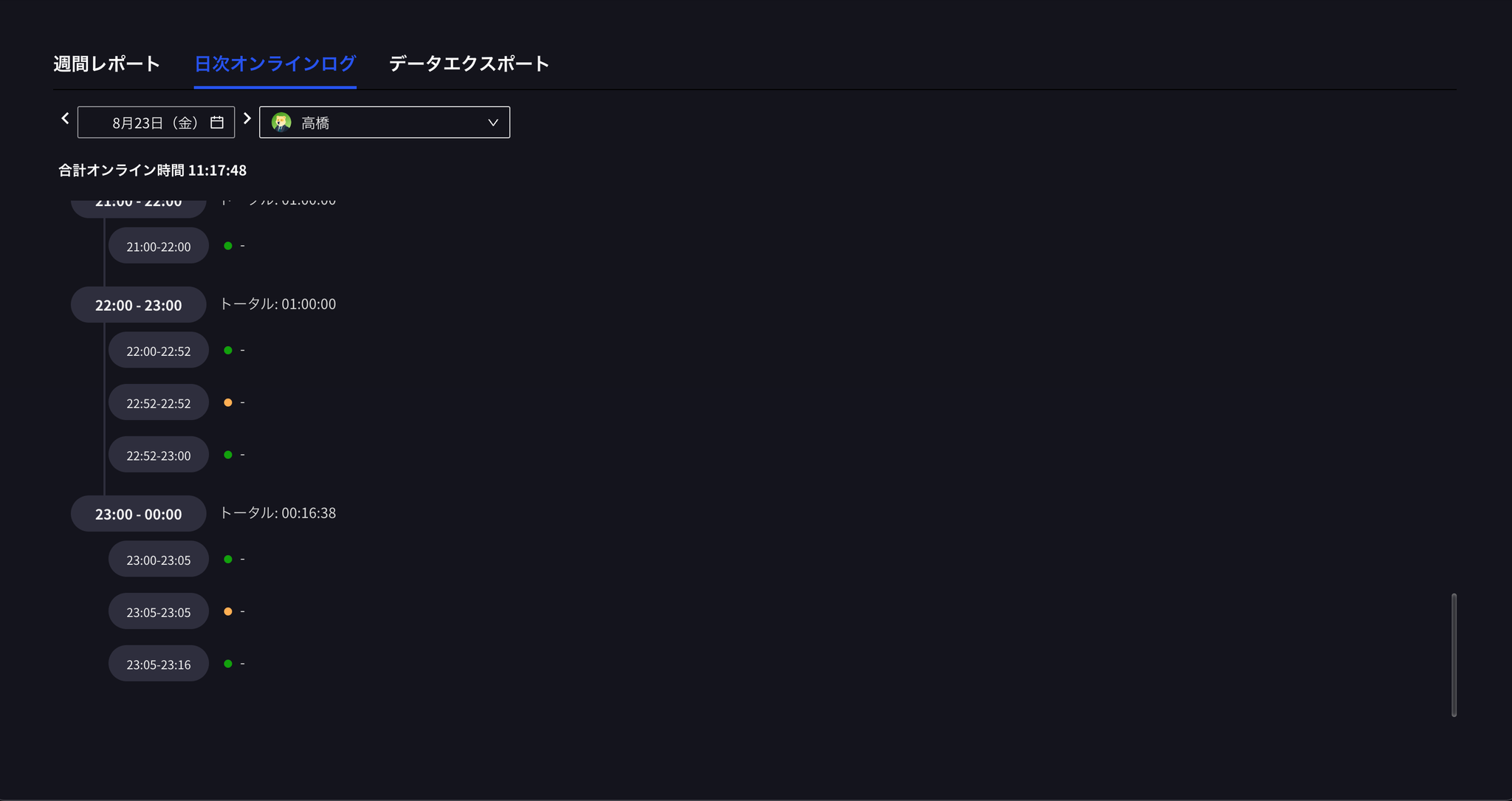 Daily online log screen