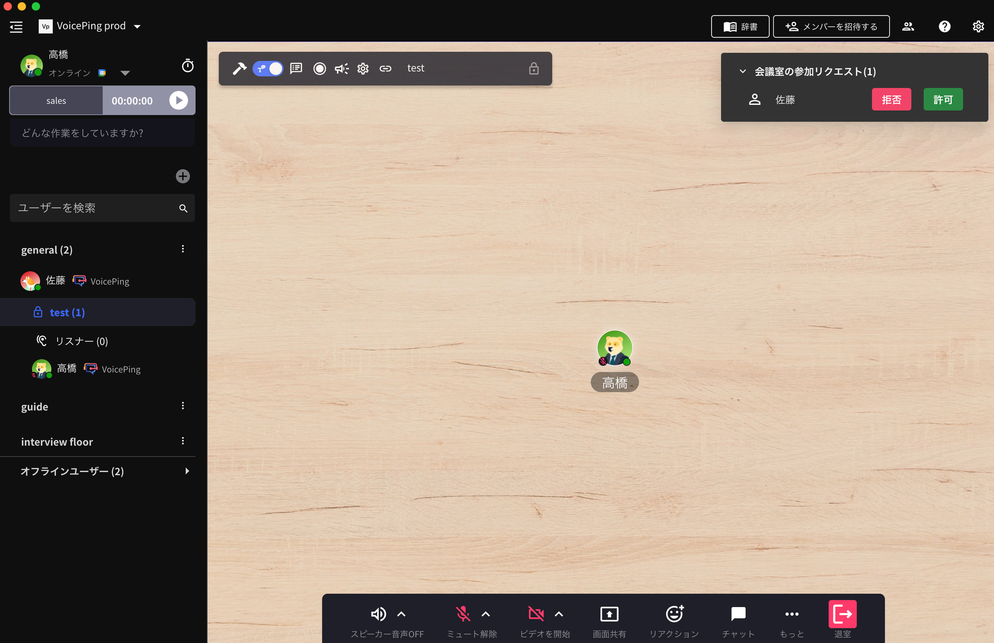 会议室访问控制