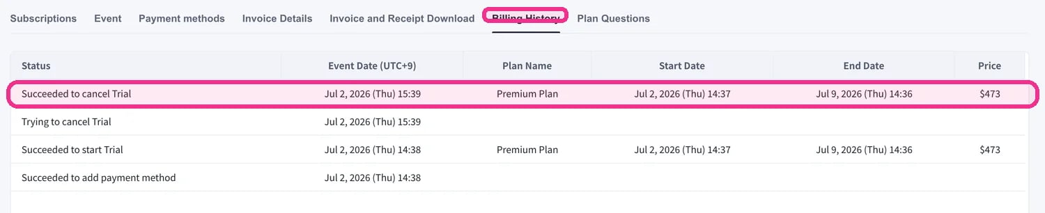 Billing History tab showing the Succeeded to cancel Trial entry