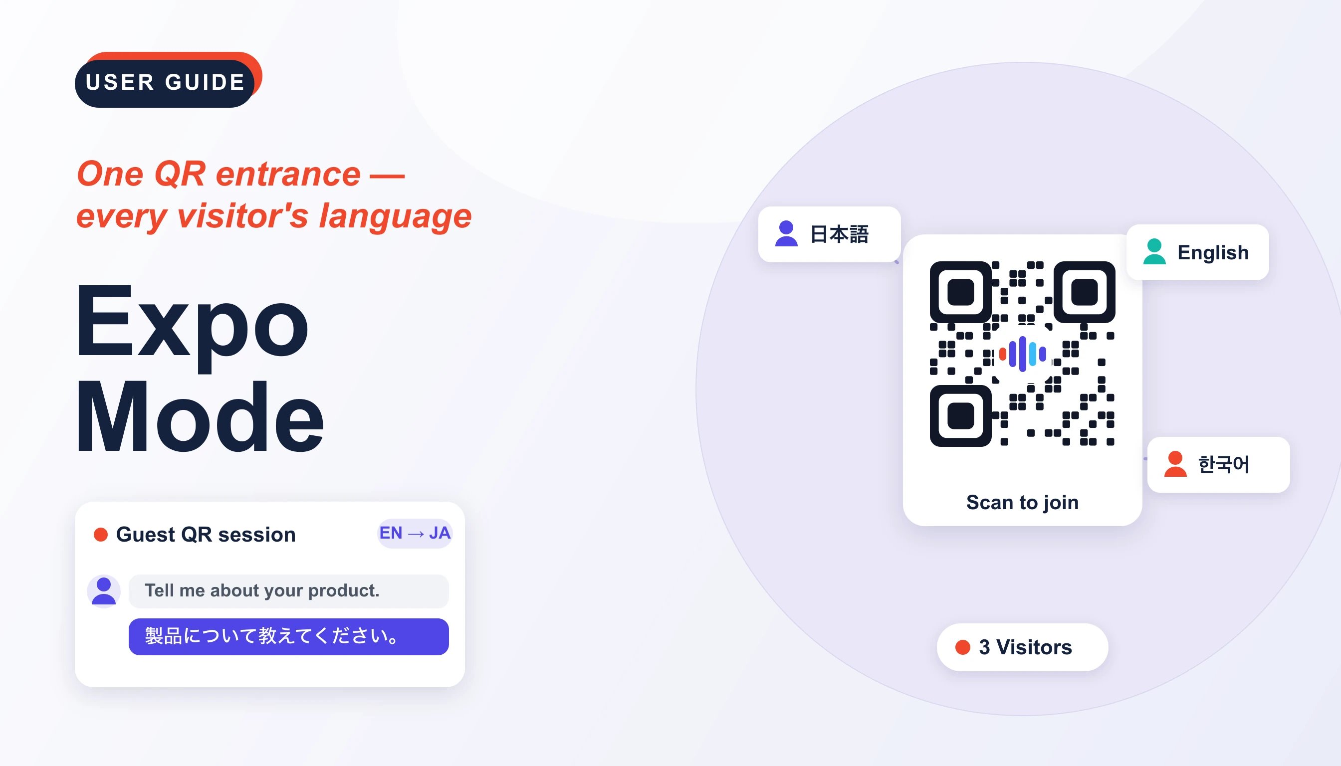 Expo Mode — 1つの QR エントランスで、イベントの各来場者が自分専用のライブ翻訳セッションを利用できます