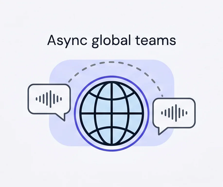 async-global-teams