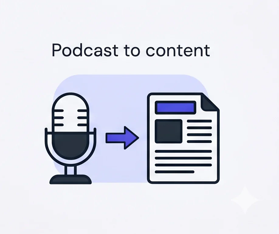 podcast-to-content