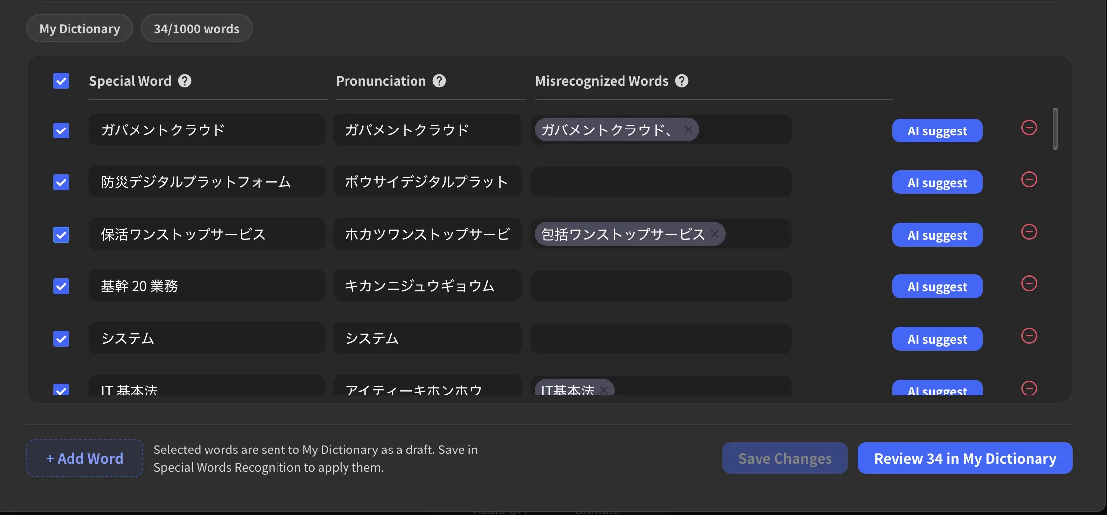 34 Japanese government terms extracted from Digital Agency PDF