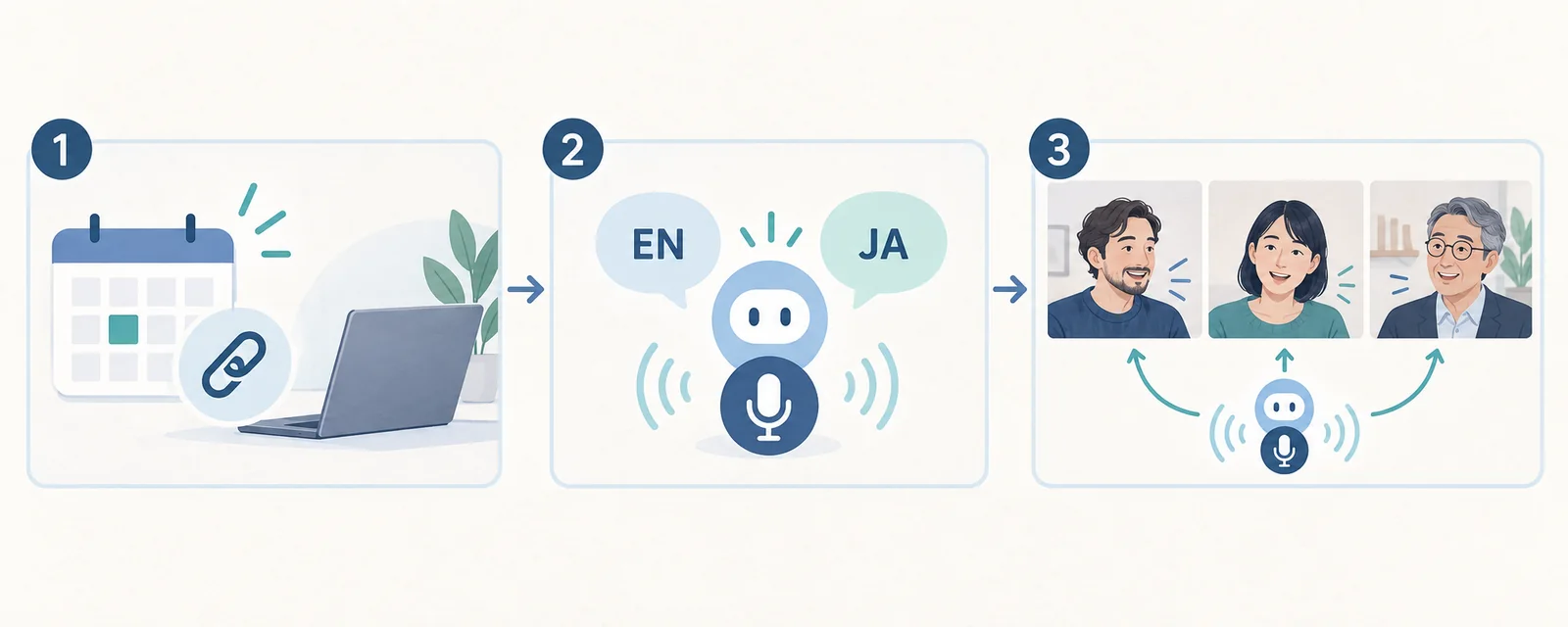 Schedule a meeting, enable English–Japanese interpretation, and send translated speech to participants through the bot microphone