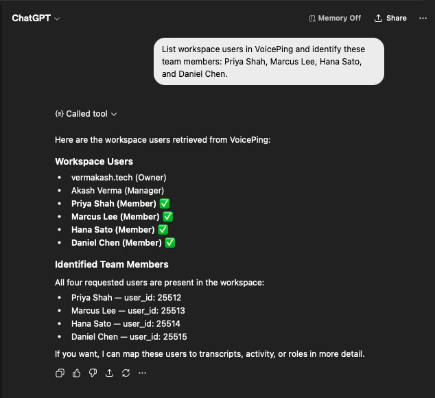 ChatGPT listing VoicePing workspace users and confirming Priya Shah, Marcus Lee, Hana Sato, and Daniel Chen as team members with their user IDs