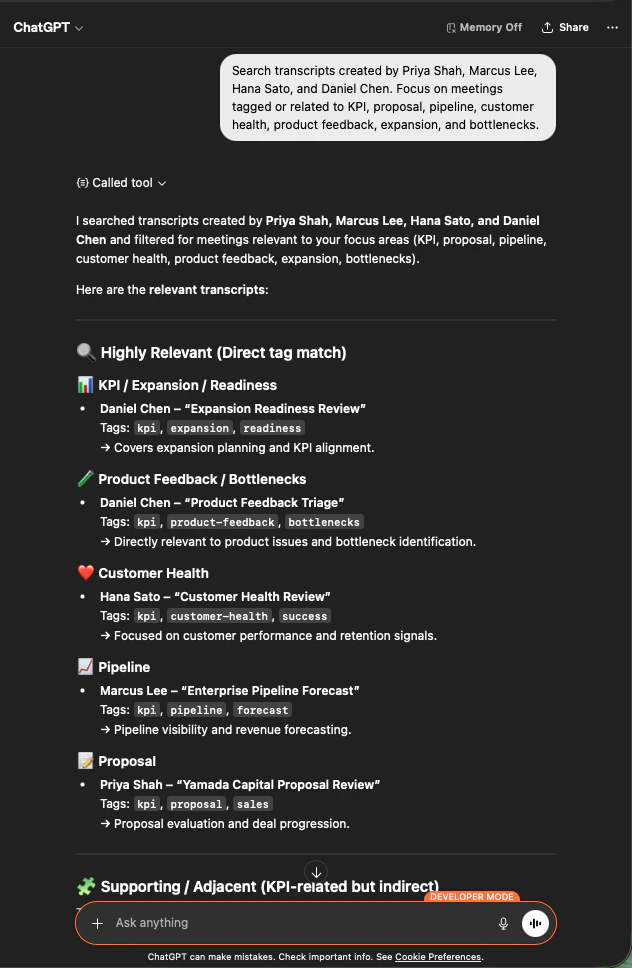 ChatGPT listing team transcripts grouped by focus area — KPI, Product Feedback, Customer Health, Pipeline, Proposal — with team owner and tags