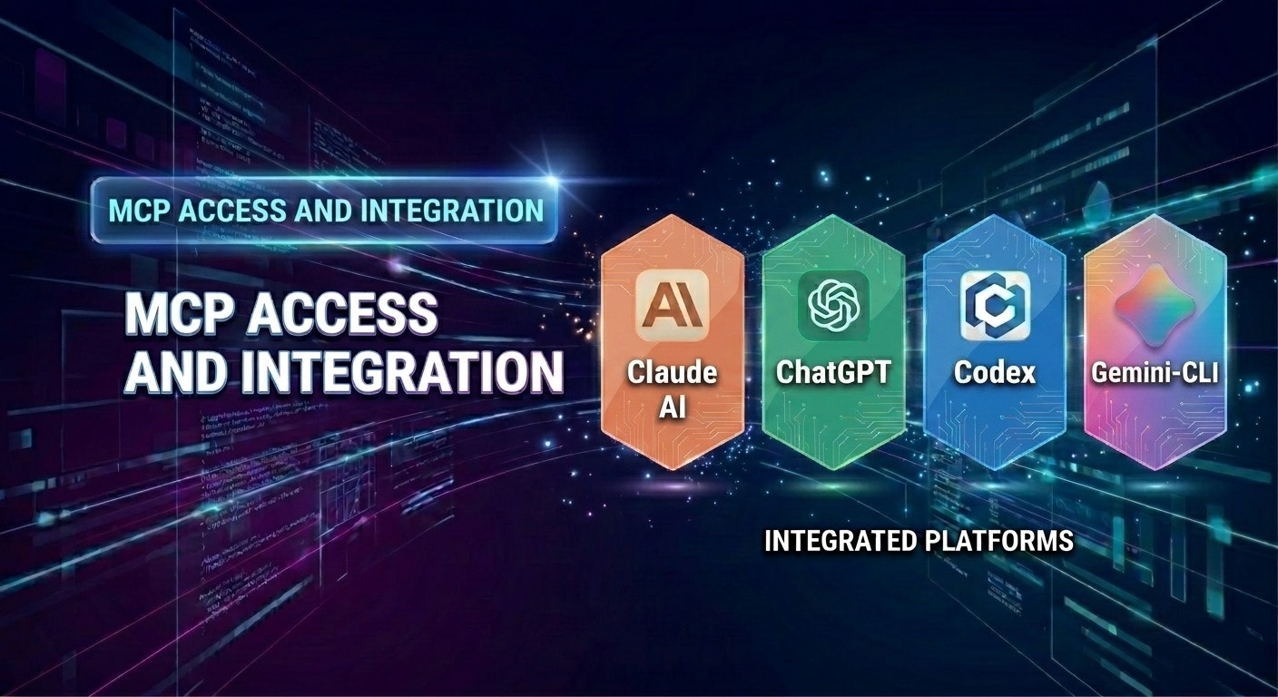 VoicePing MCP Access — connect your AI clients to meeting transcripts