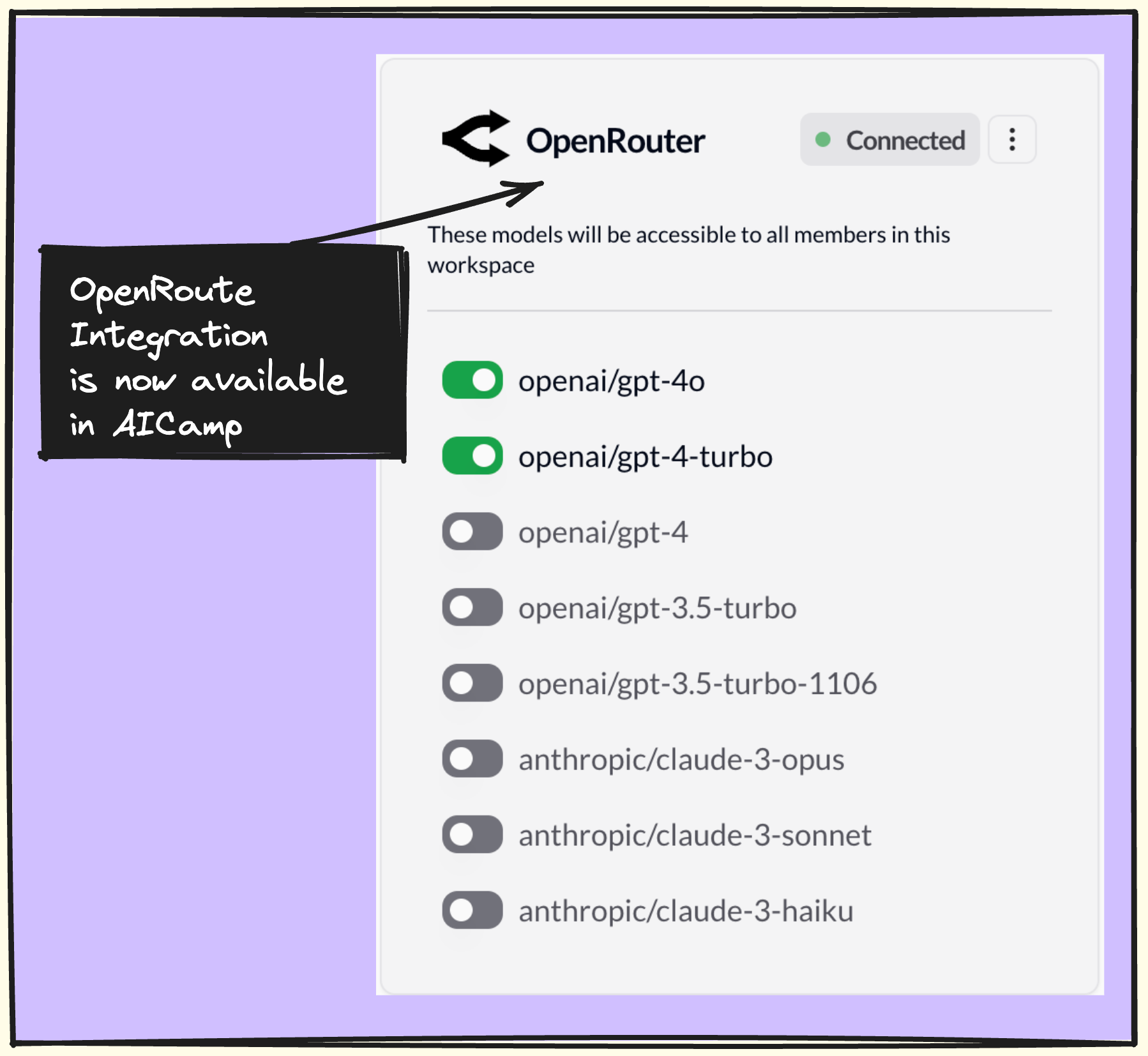 Open Router Integration Pn