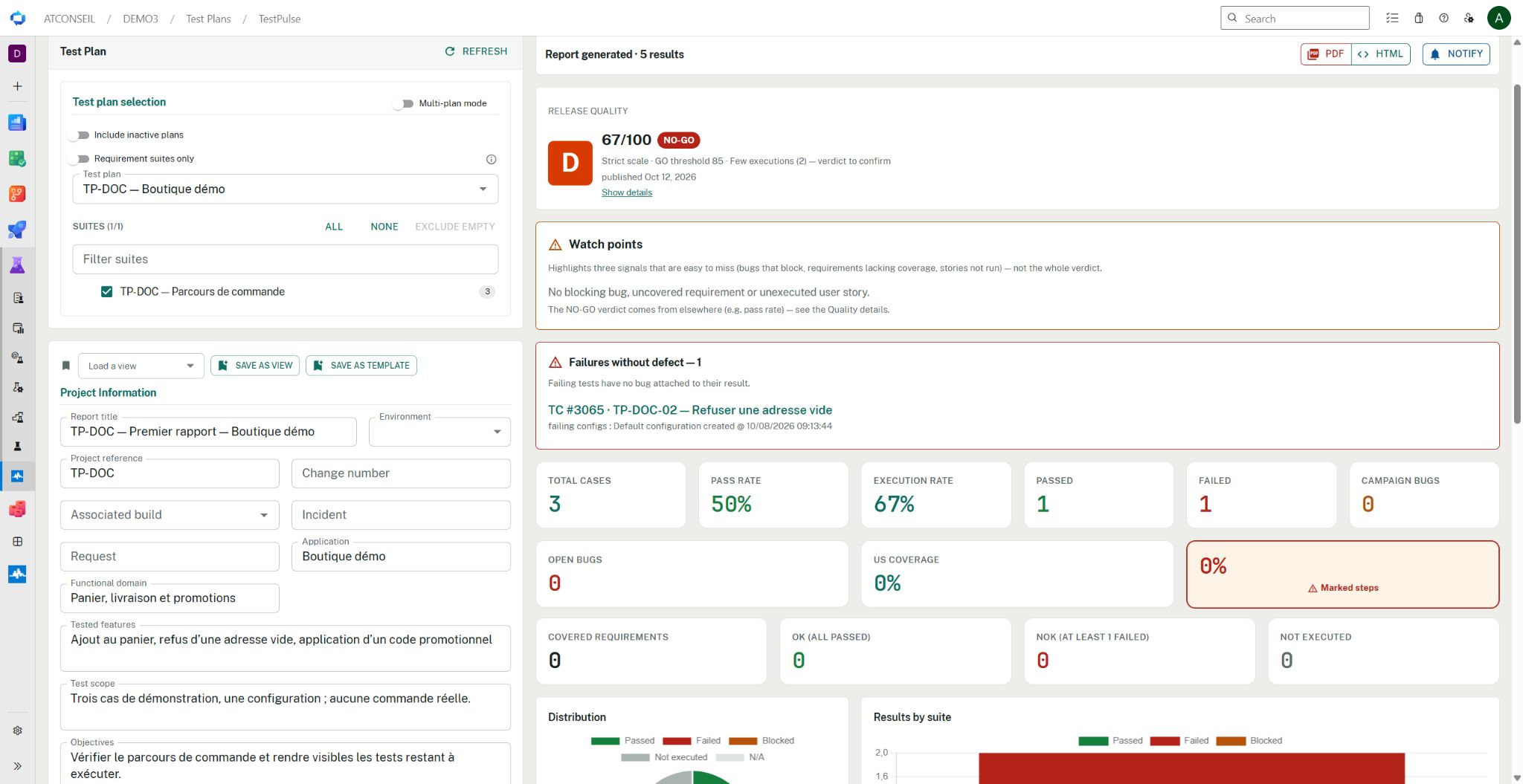TestPulse report in English for the fictional shop's three cases, with a 50% pass rate, a 67% execution rate and a NO-GO verdict under the Strict profile.