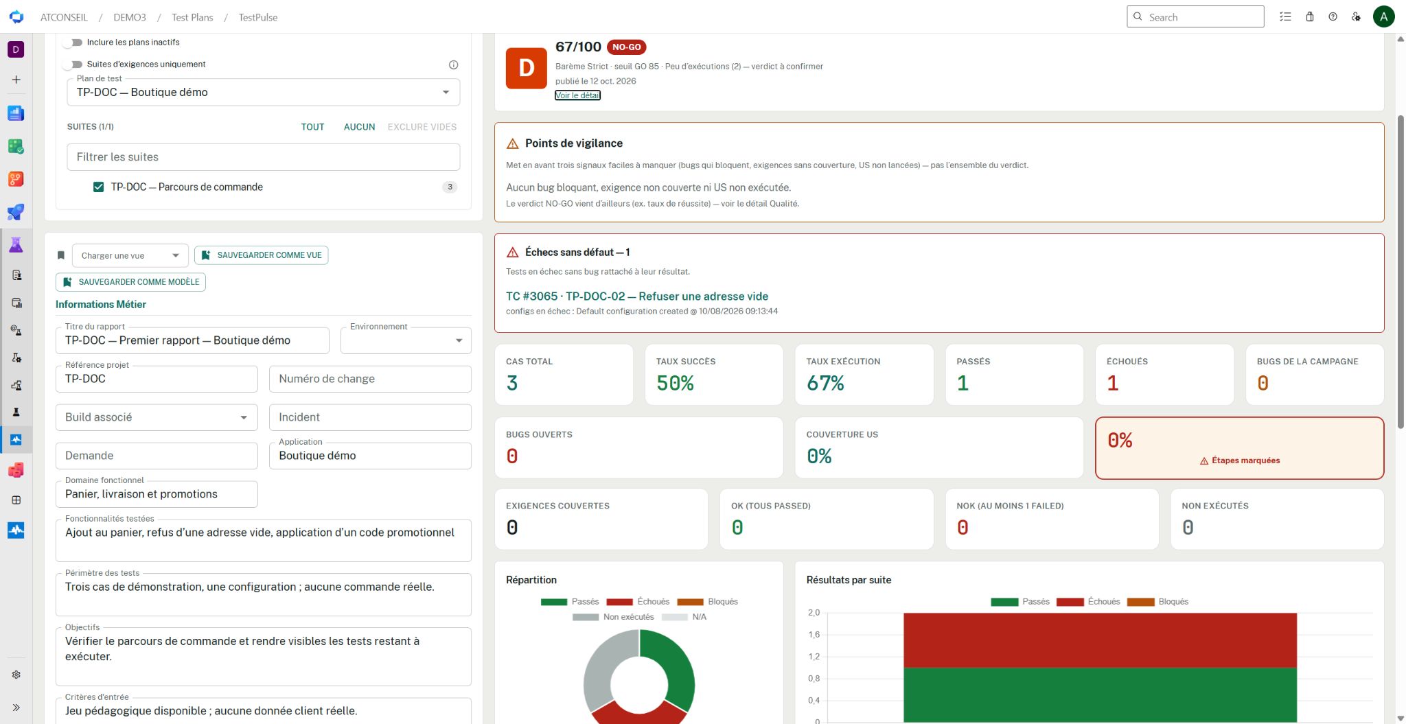 Rapport TestPulse en français sur les trois cas de la boutique fictive, avec réussite à 50 %, exécution à 67 % et verdict NO-GO sous le profil Strict.