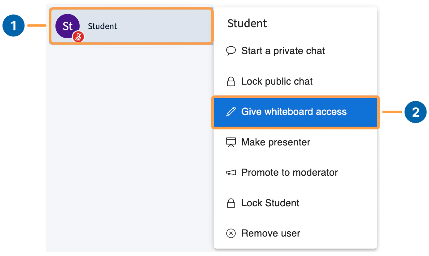 Whiteboardaccess