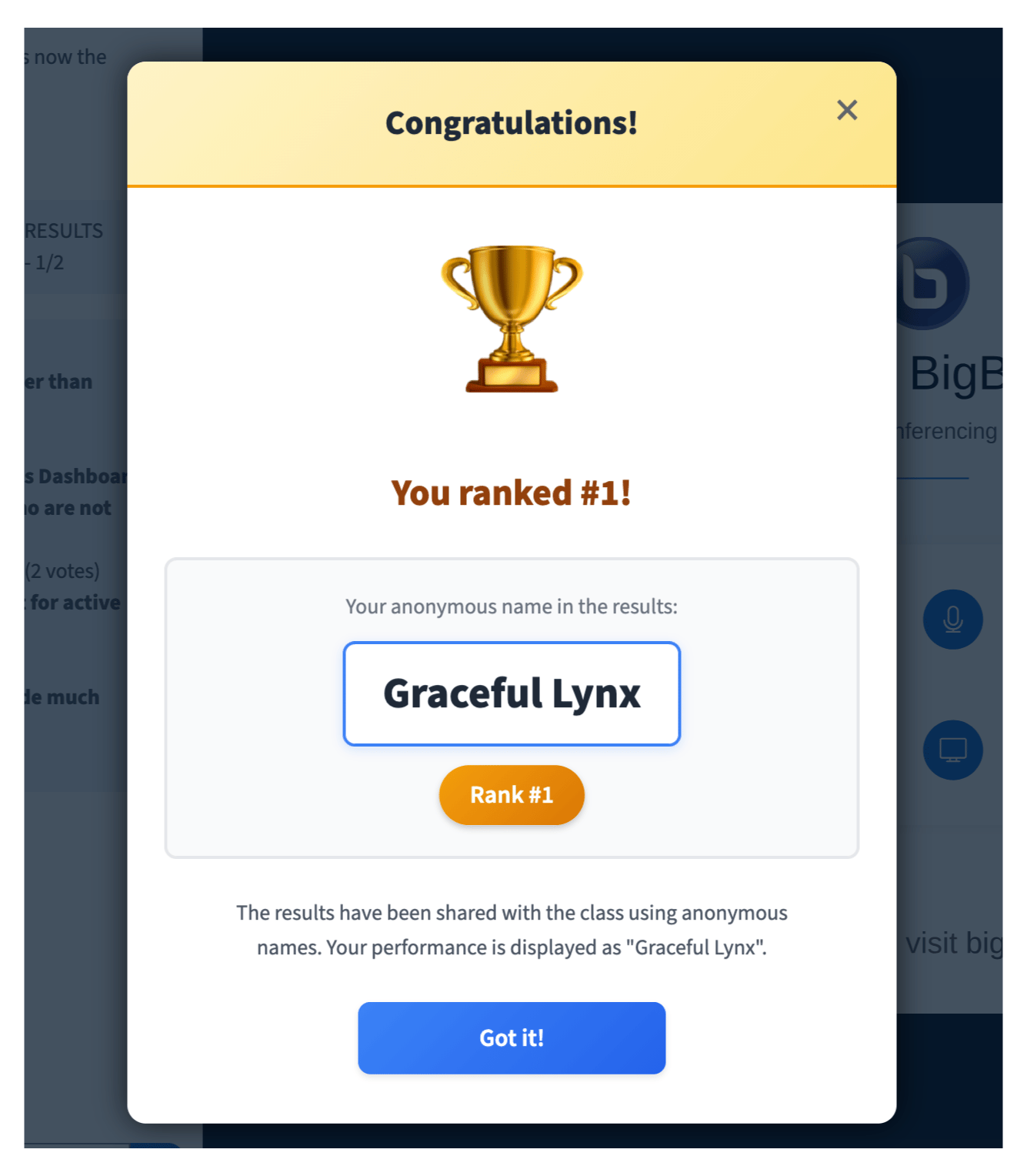 Ranked #1 as Graceful Lynx