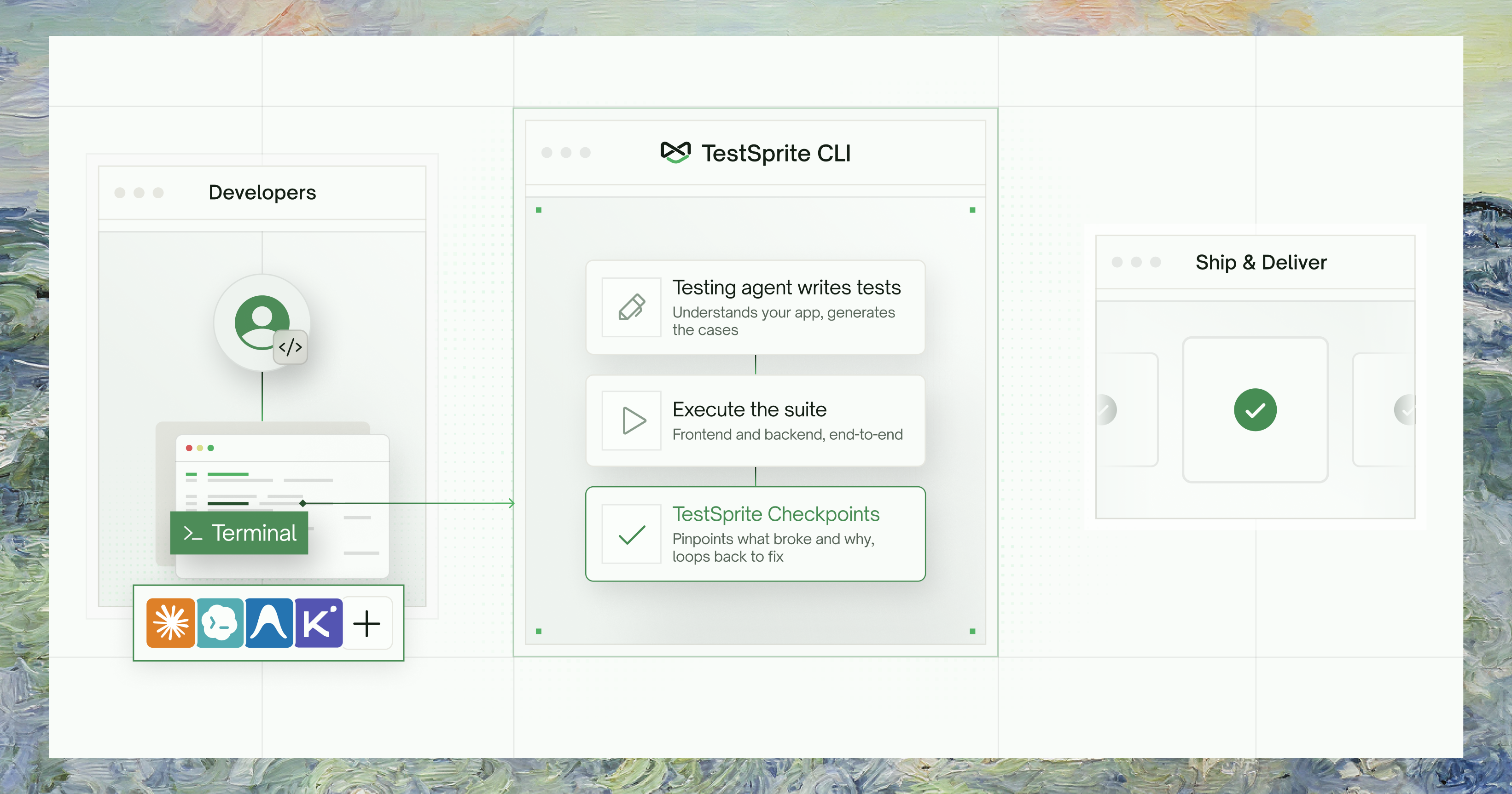 Overview - TestSprite Documentation