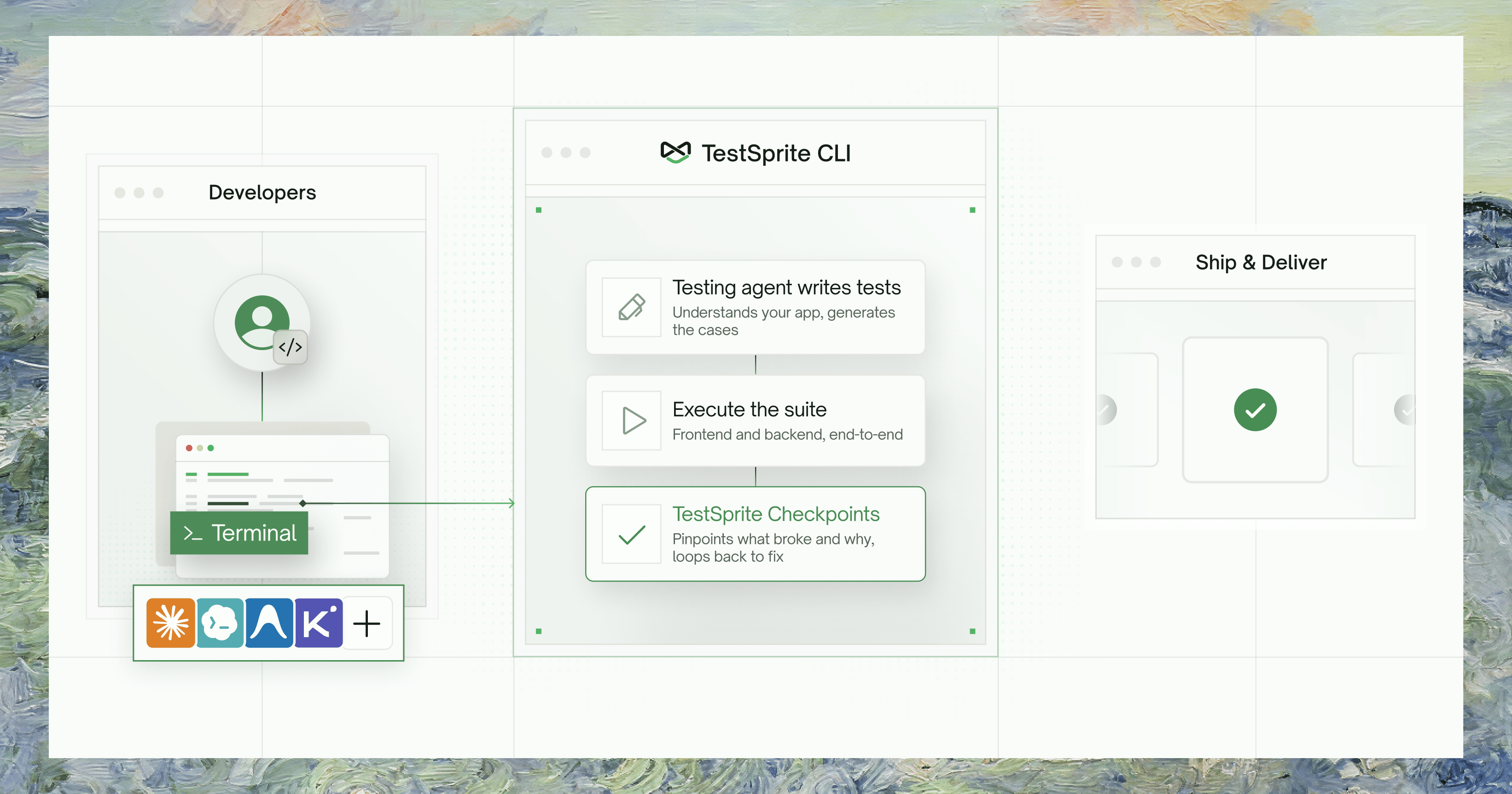 Web Portal dashboard