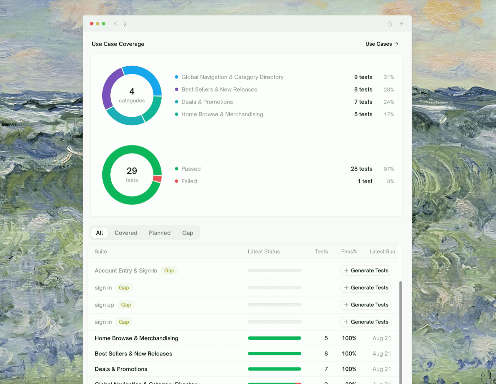Use Case Coverage — category and pass-rate donuts above the All / Covered / Planned / Gap suite table