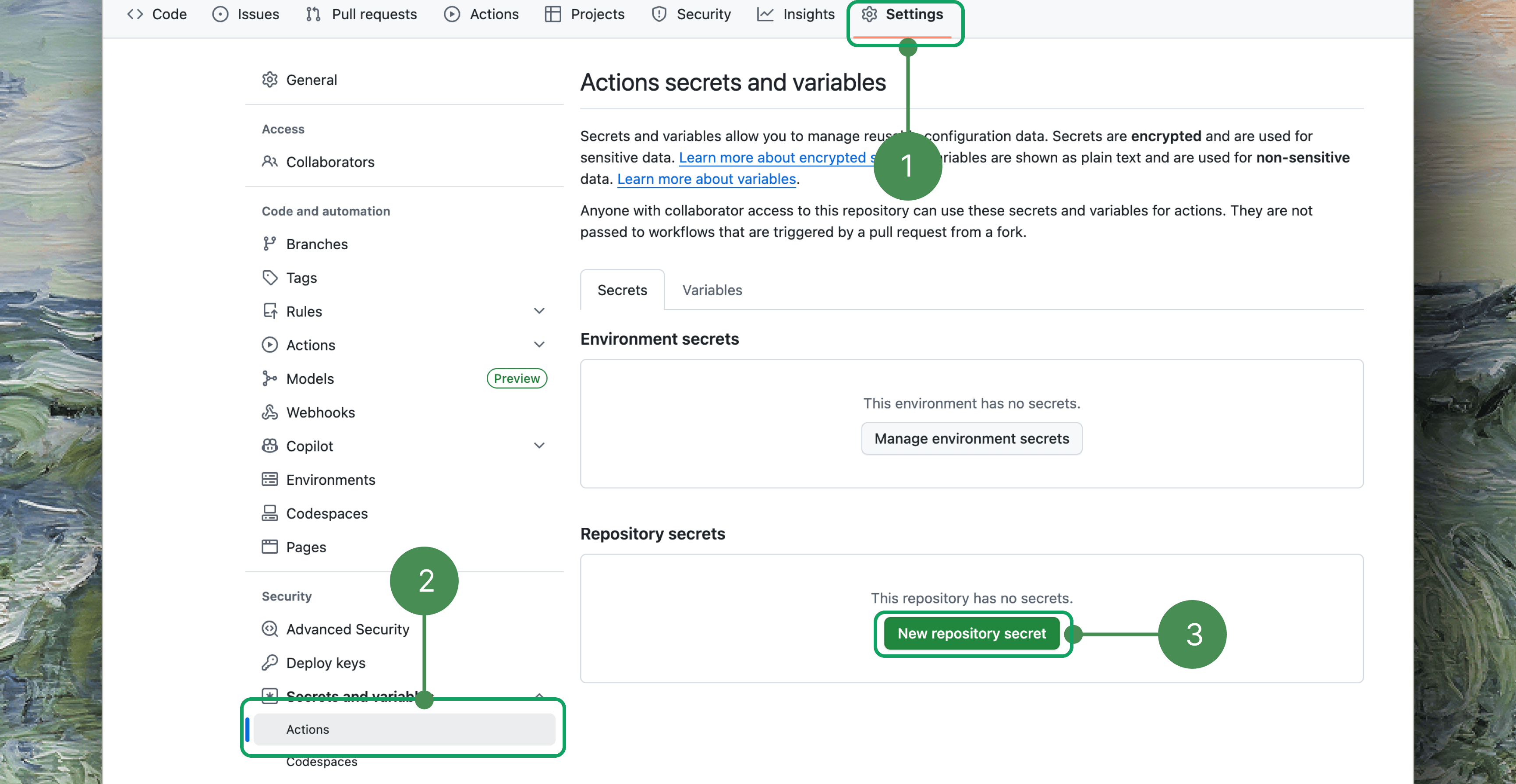 GitHub Actions secrets page with the New repository secret button