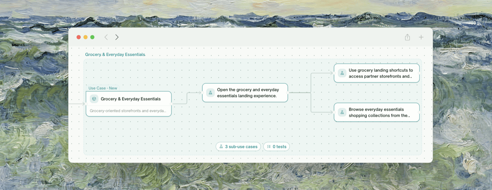 Gray nodes on the map — use cases that exist but have never run