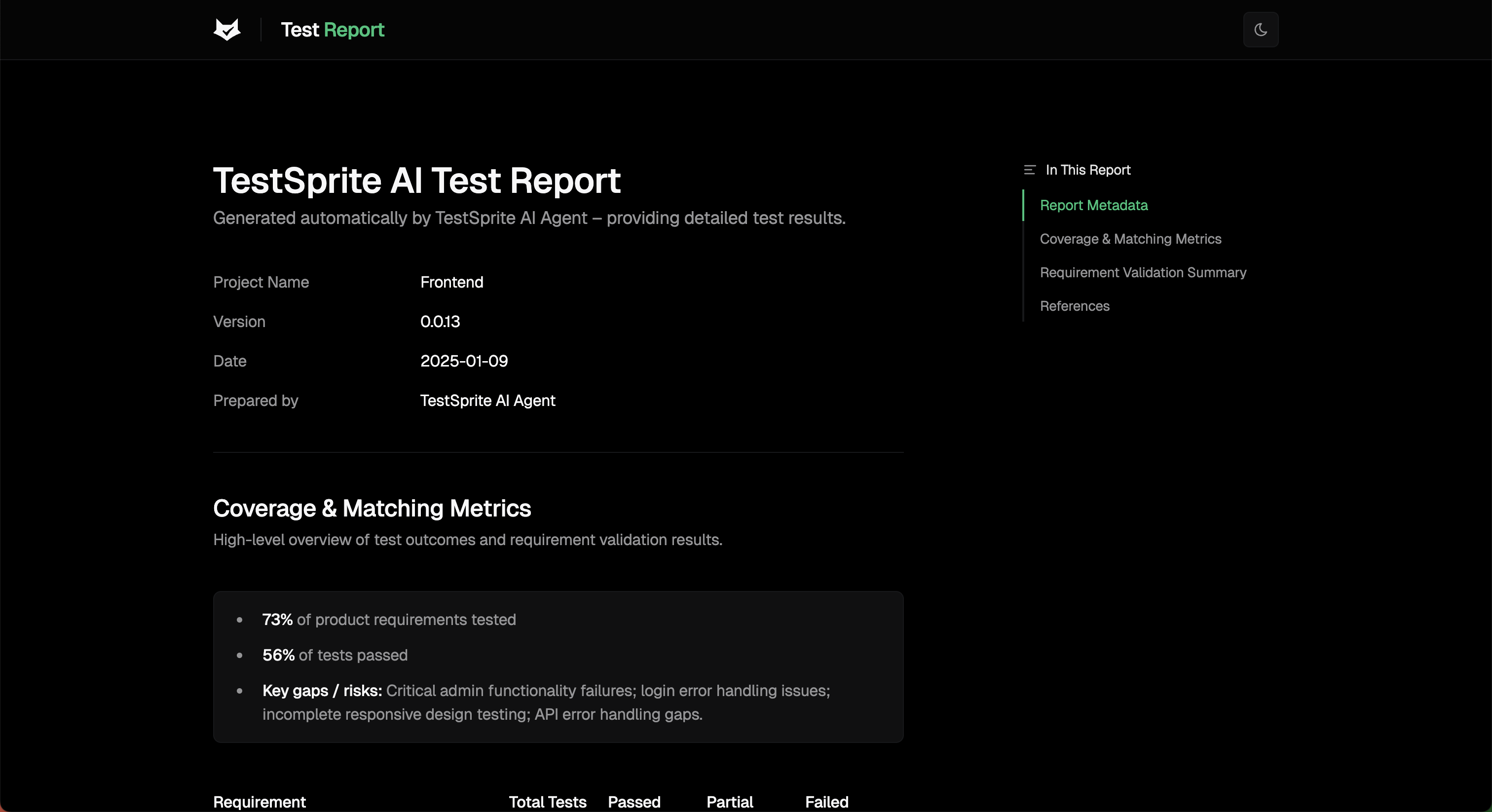 Report