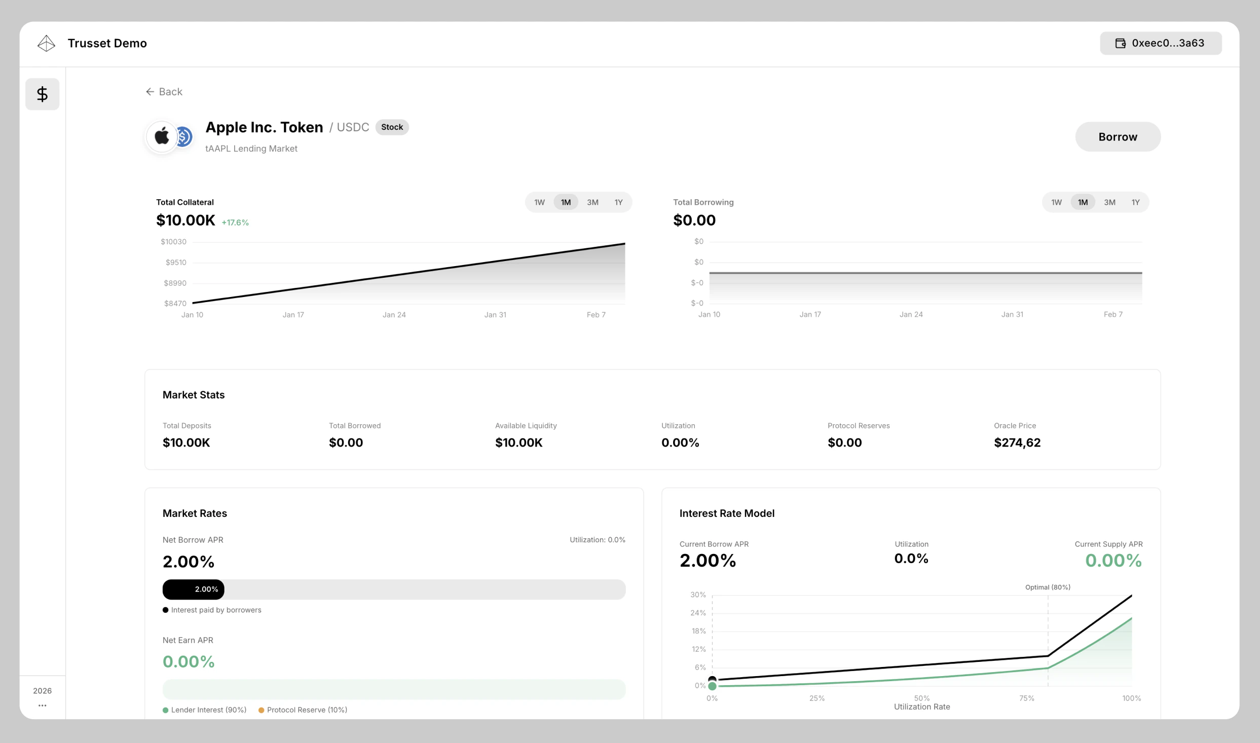 Lending market management interface