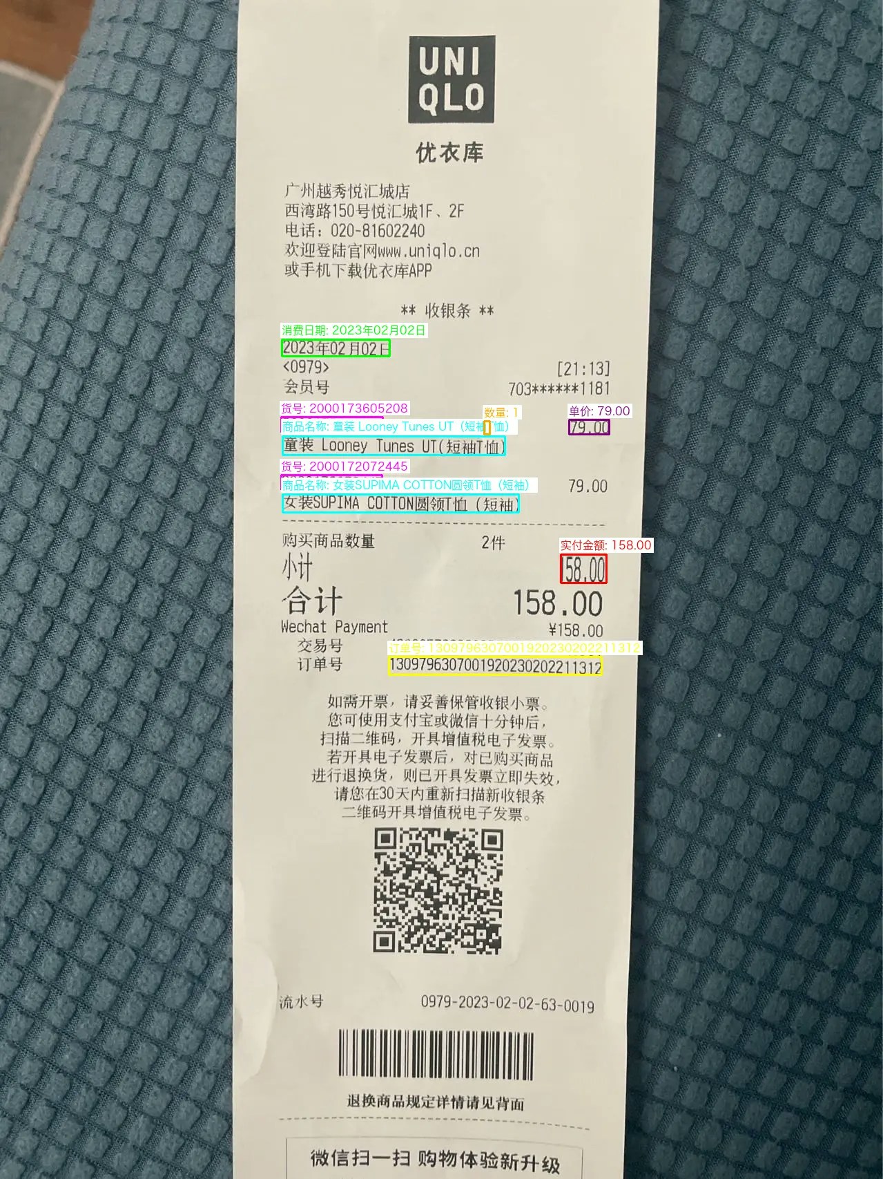 Annotated Extract Result Pn