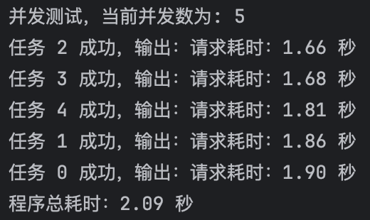 Concurrent5 Pn