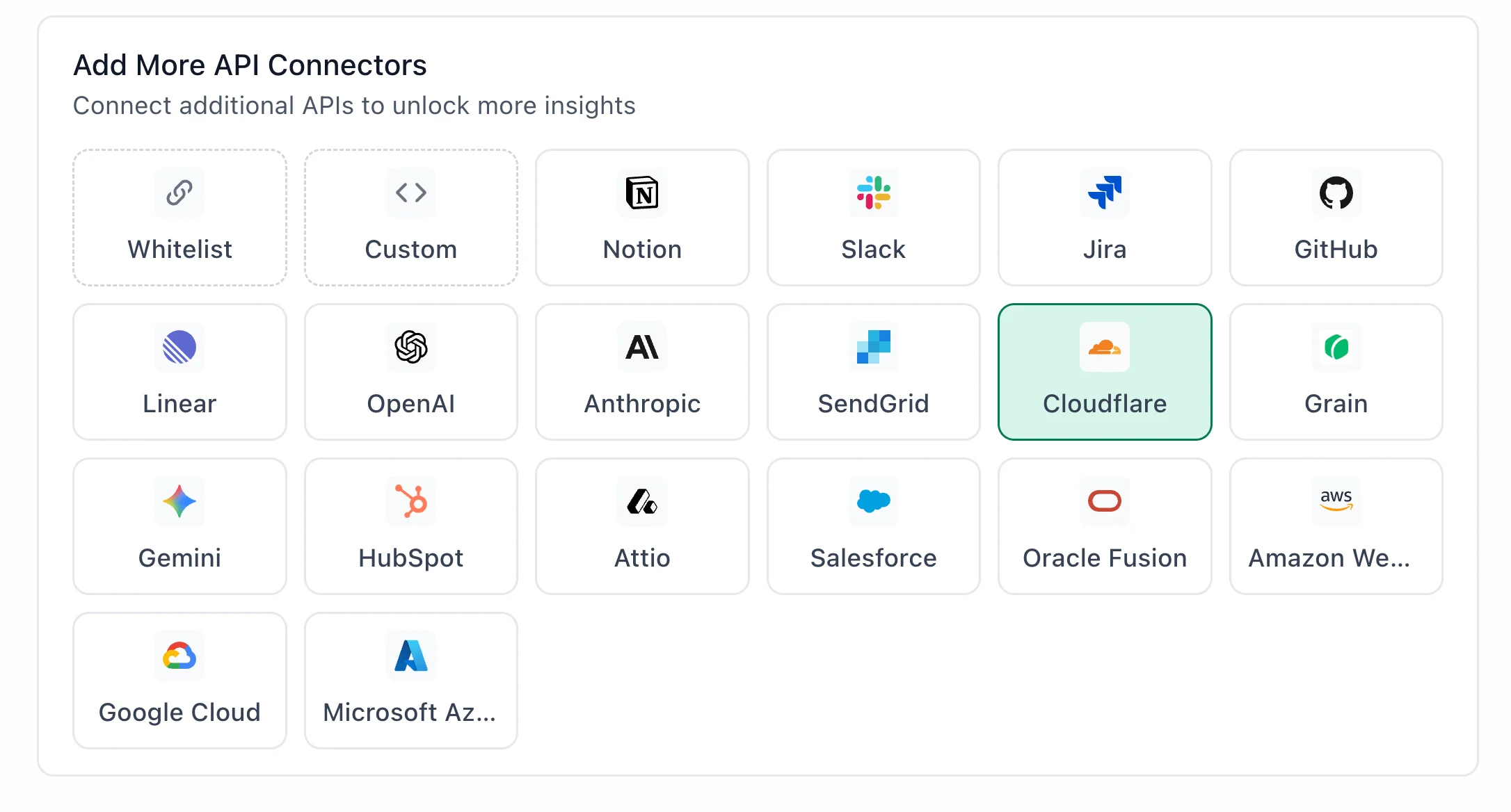 Cloudflare connector in the TextQL API connectors grid