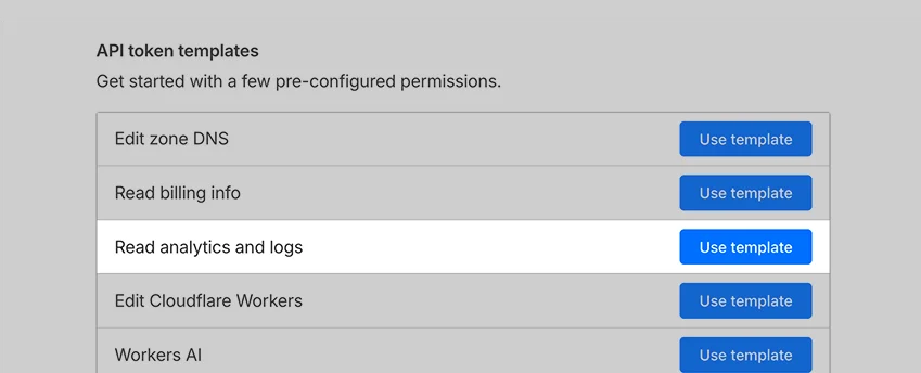 The recommended permissions template