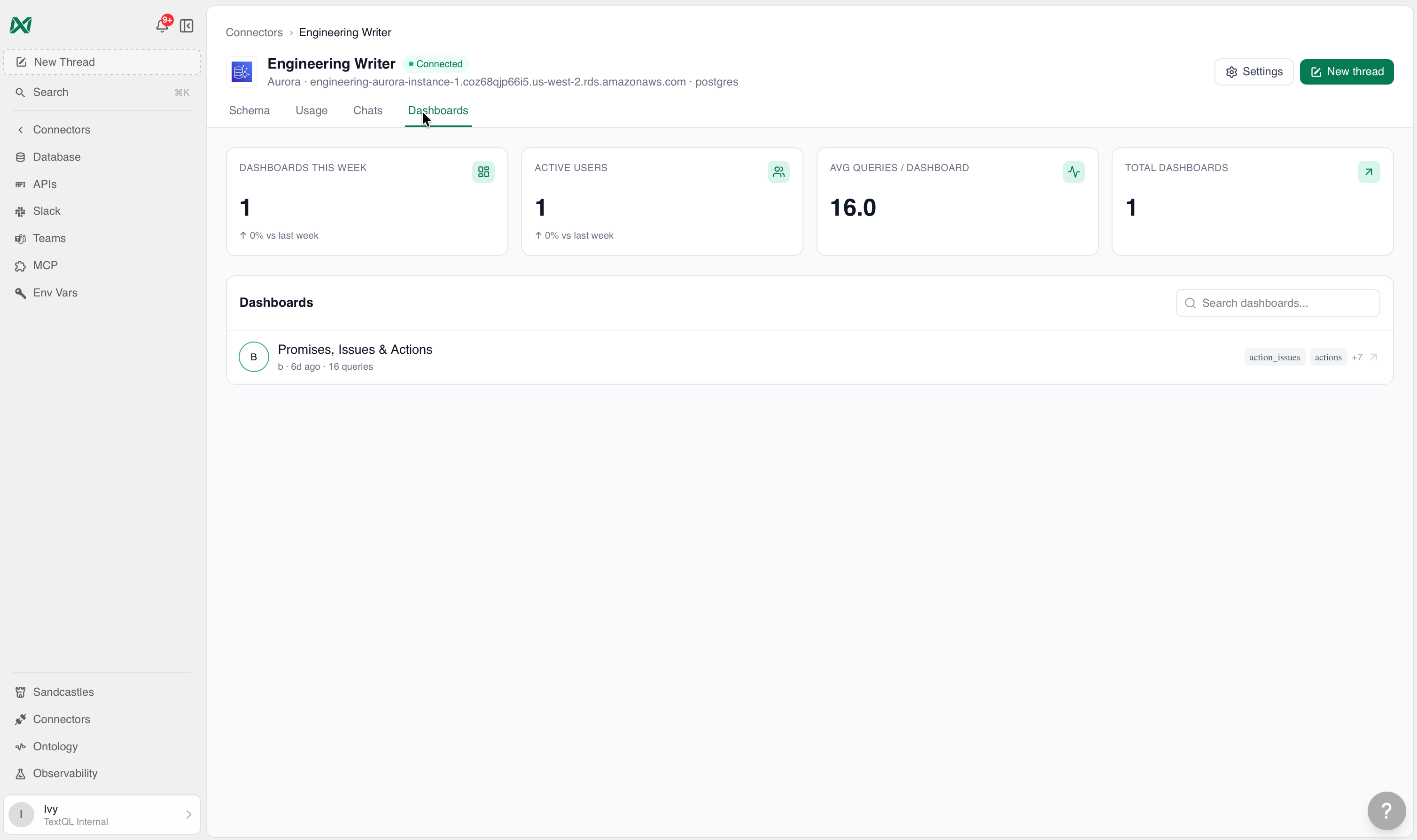 Connector dashboards