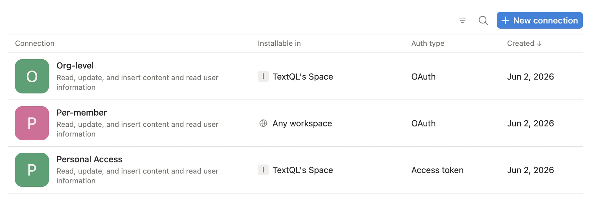 Notion Developer Portal listing Org-level, Per-member, and Personal Access connections