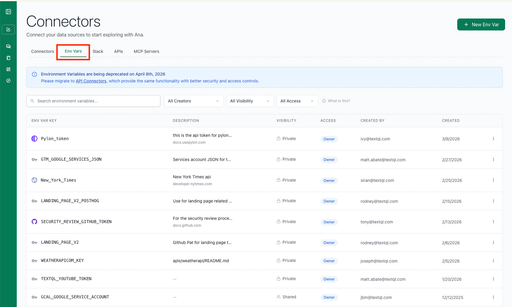 Environment Variables tab showing existing secrets