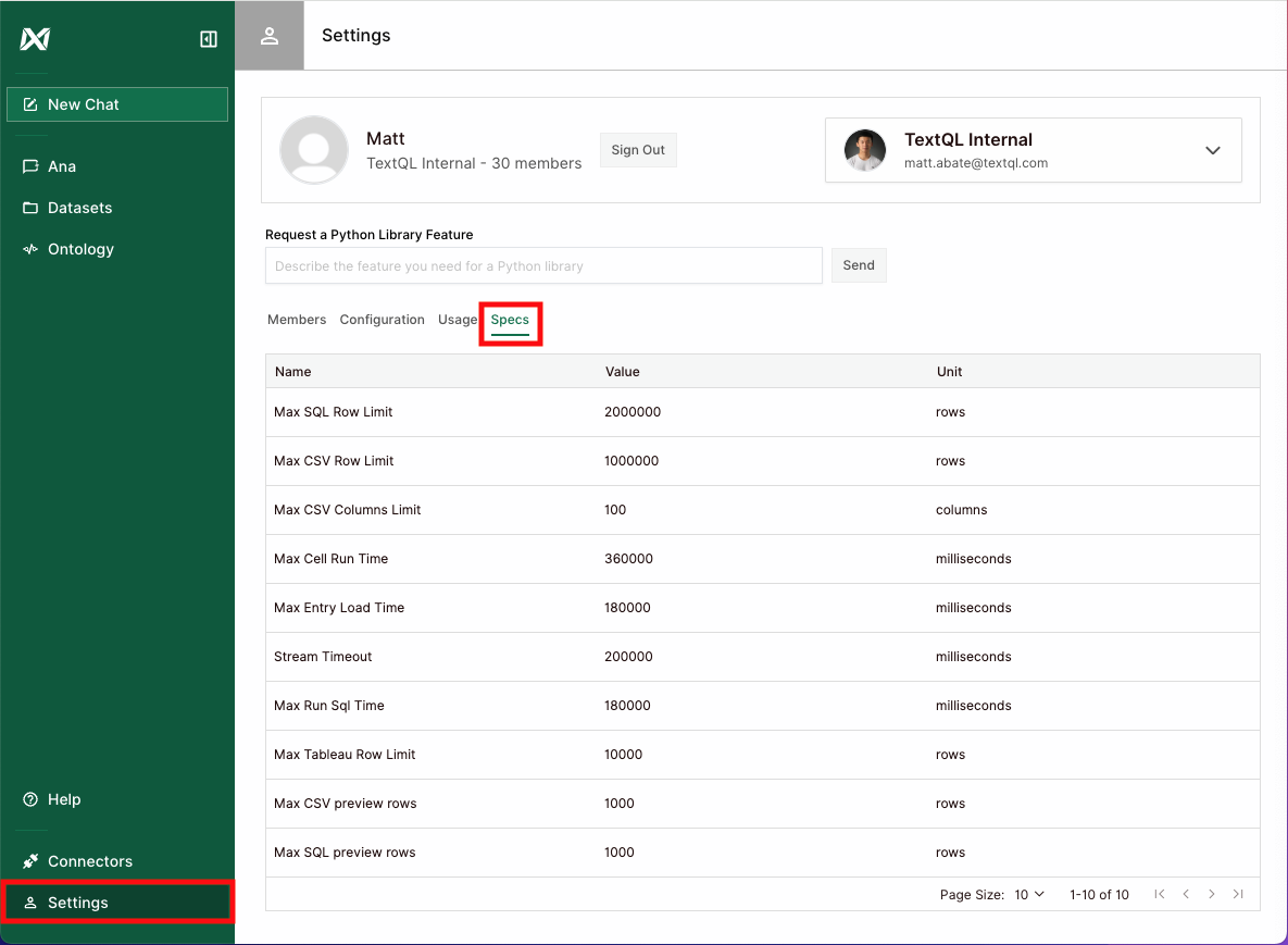 Organization Specifactions Table