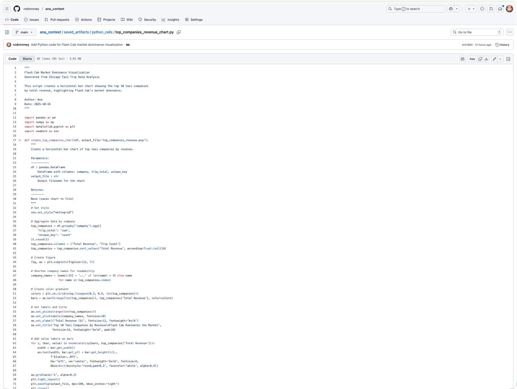 Ana applying persistent memory to deliver contextual results