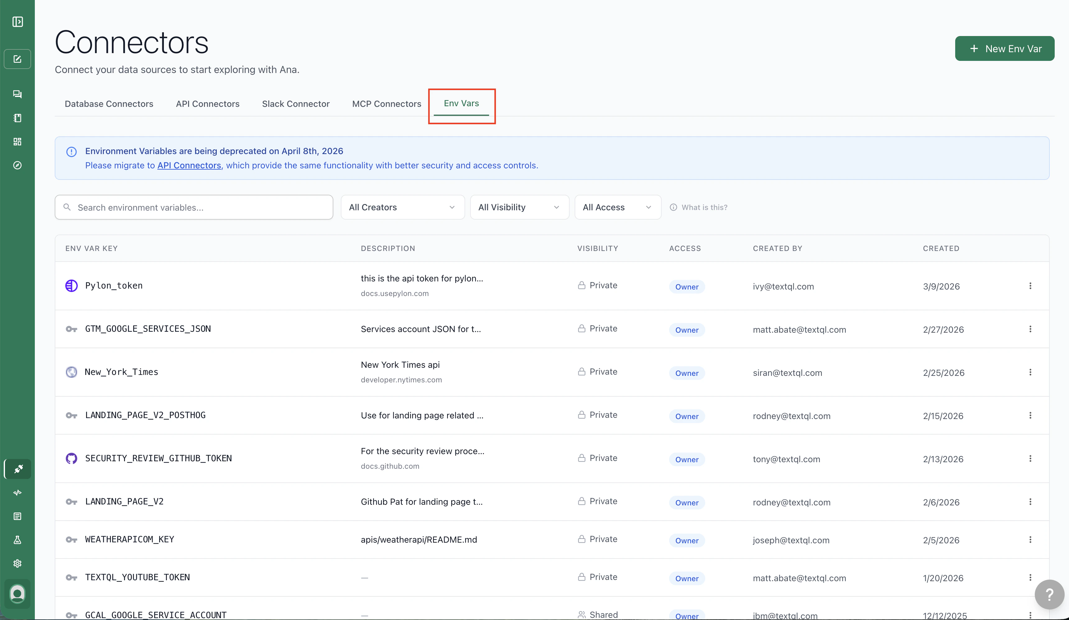 Environment Variables tab showing existing secrets