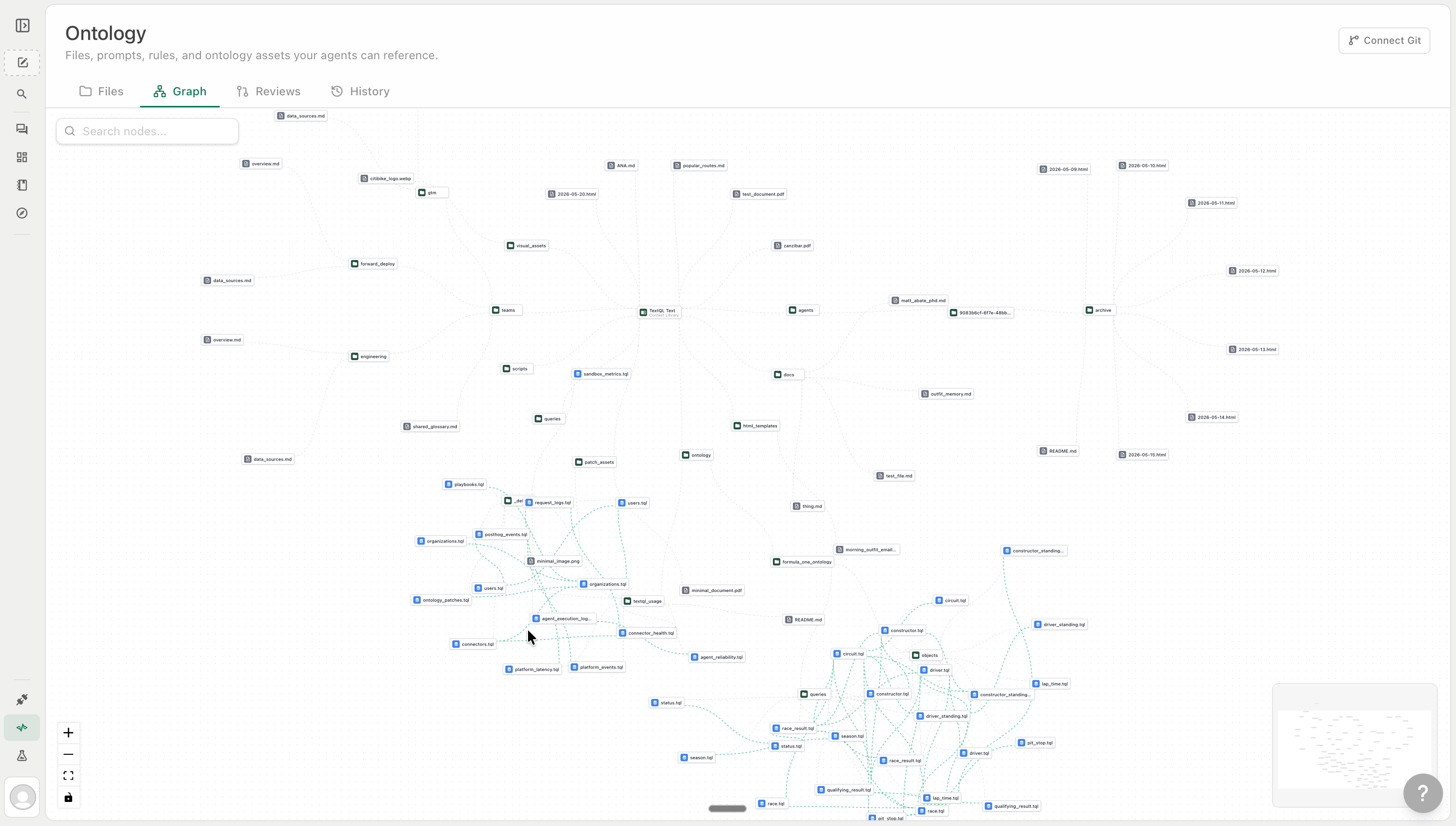 The Graph tab — visual map of objects, metrics, and relationships
