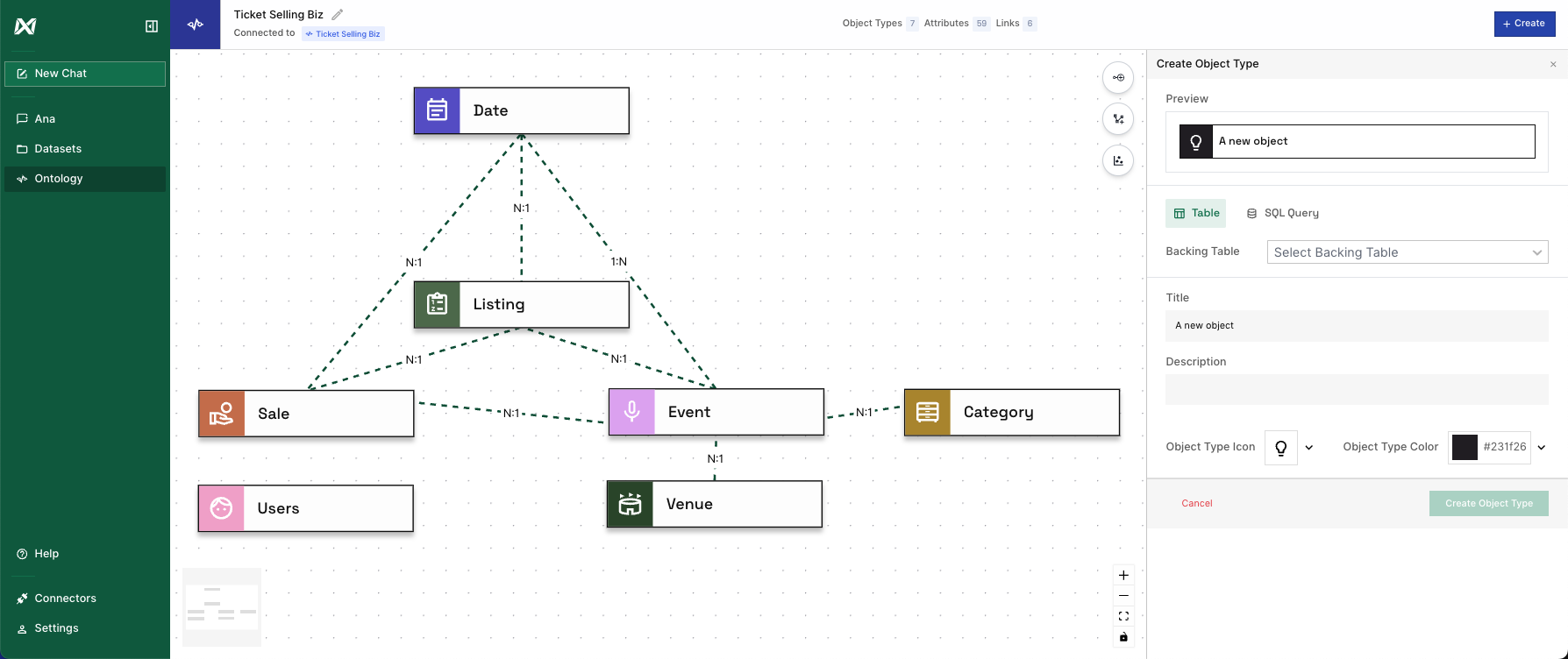 Example Ontology