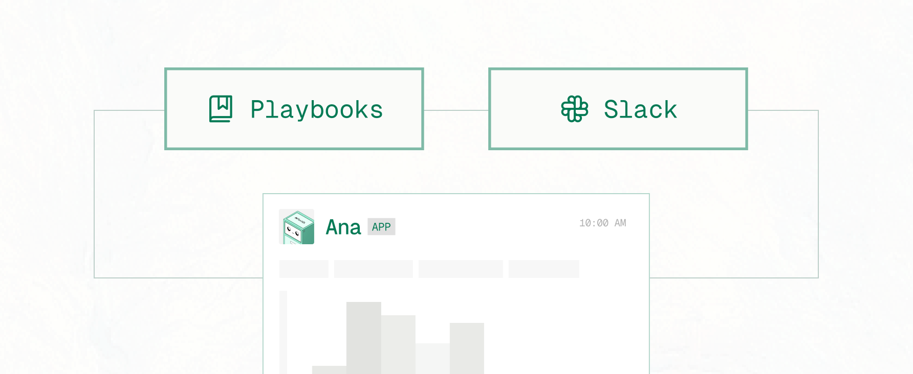 Slack Integration - TextQL Docs
