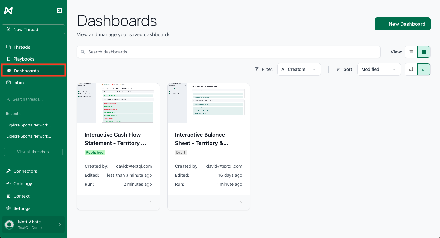 Dashboards management page