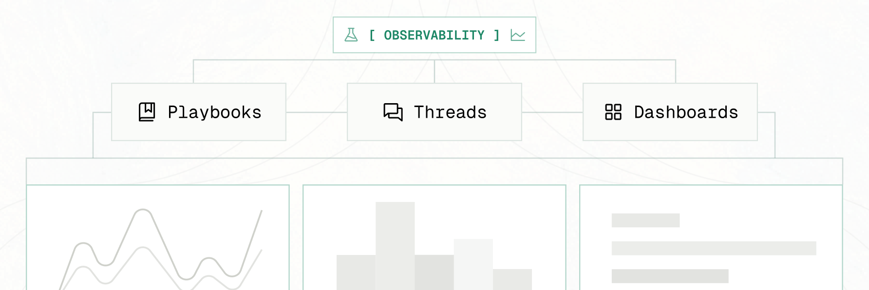 Observability - TextQL Docs