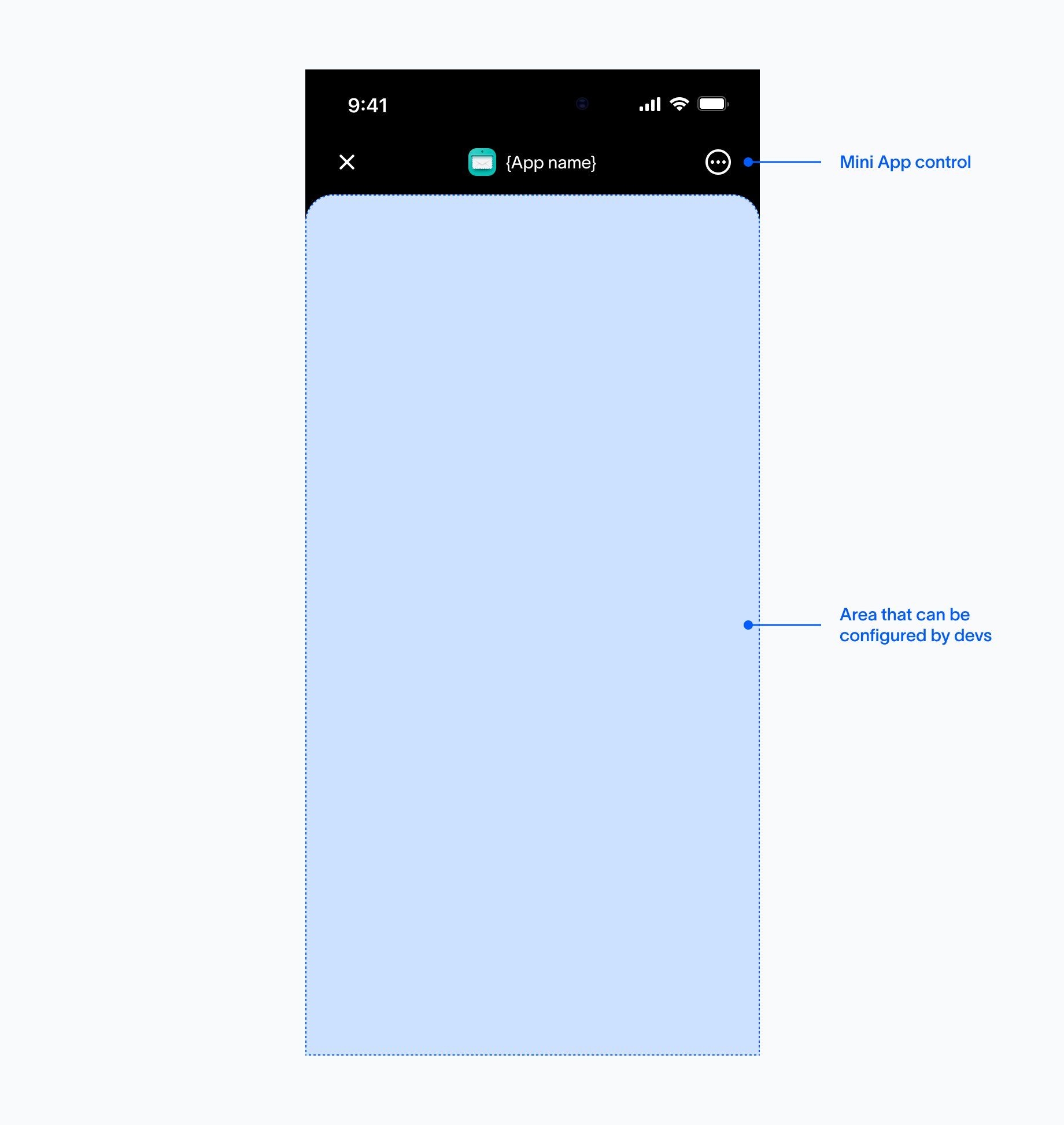 Navigation bar