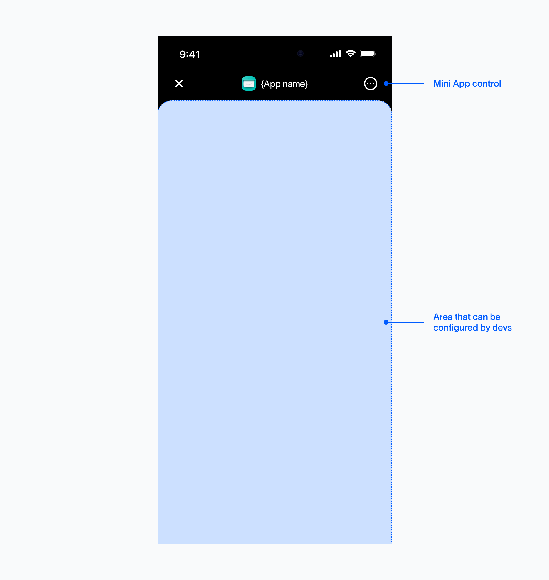Navigation bar